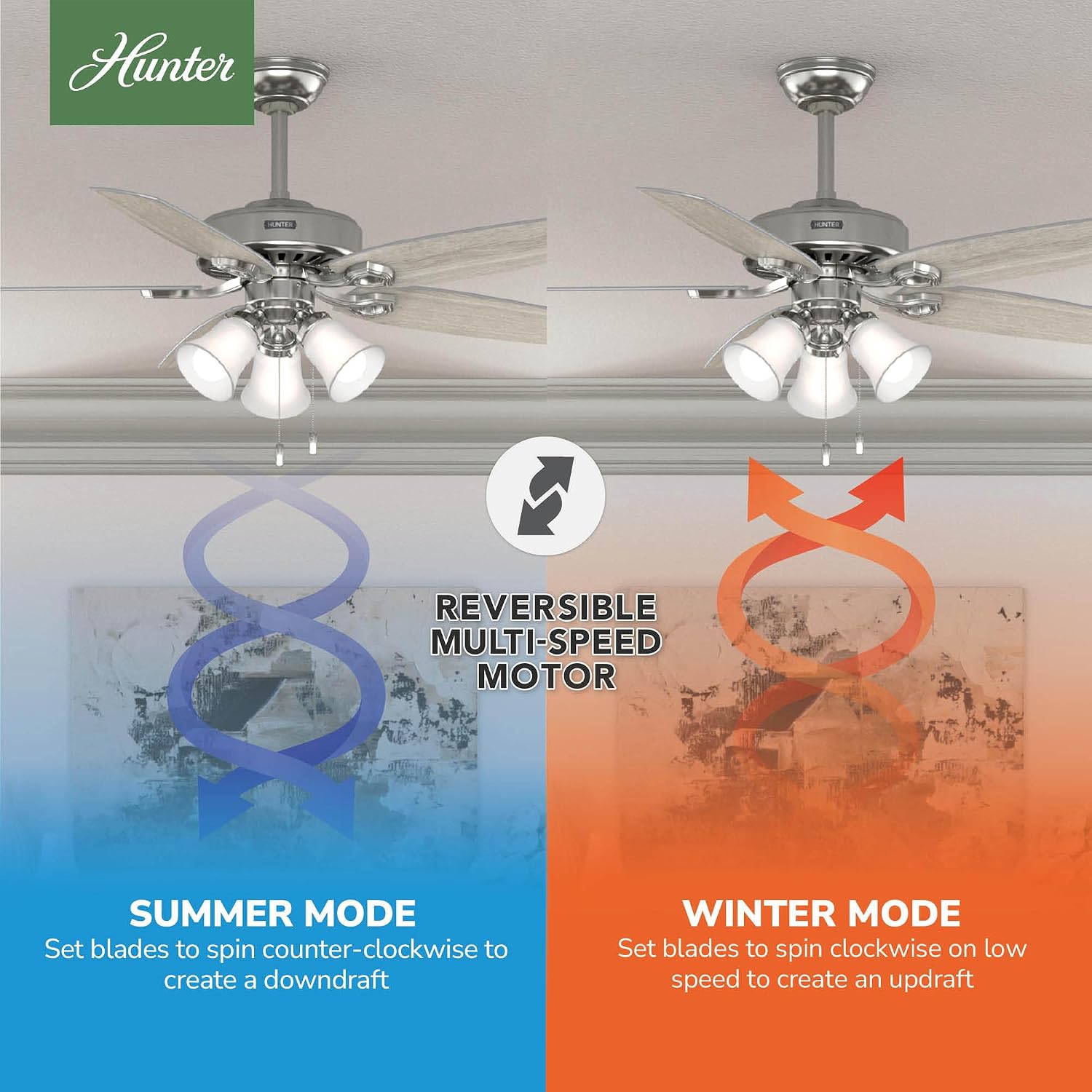 Hunter 52 inch Indoor Ceiling Fan with LED Lights - Ceiling Fan with Pull Chain, For Bedroom or Living Room, Standard Mount, No Remote, 5 Blades, Includes Bulbs - Builder Plus 51111, Brushed Nickel