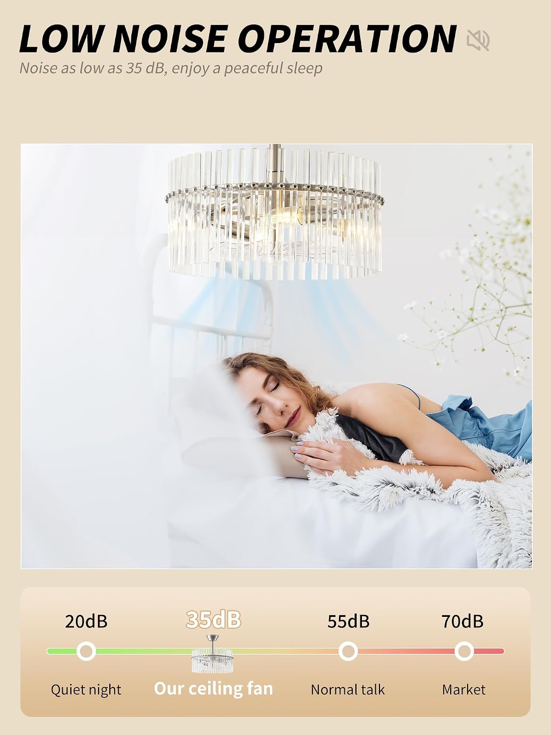 SYDACG 20' Silver and Clear Crystal Fandelier Ceiling Fan with Light, Mid-Century Chandelier Ceiling Fan with Light Remote Control, 6 Speeds for Bedroom, Nursery, Living Room