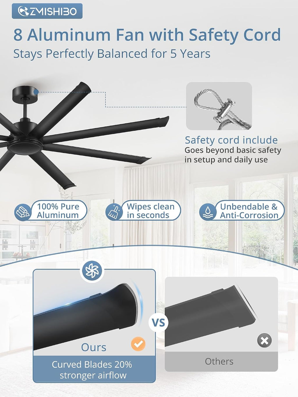 ZMISHIBO 84 Inch Large Ceiling Fan No Light, 8 Aluminum Blades, 6-Speed Remote Control, Industrial Ceiling Fan without Light, Quiet DC Motor, Indoor/Outdoor Ceiling Fans for Patio, Garage, Shop, Black