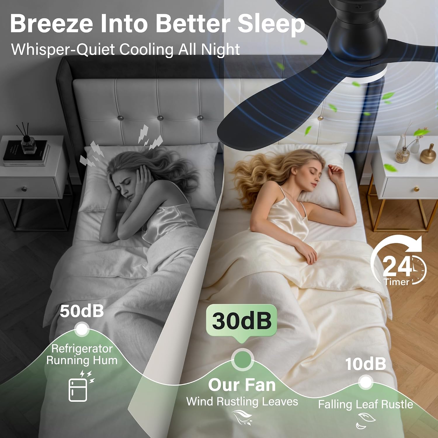 42' Wood Ceiling Fans with Lights, Smart Control by Remote Alexa APP,Quiet DC Motor,Modern Flush Mount Hugger Ceiling Fan for Low Profile Bedroom,Patio,Outdoor Indoor,Matte Black,Dim,6 Speed,3 Blade