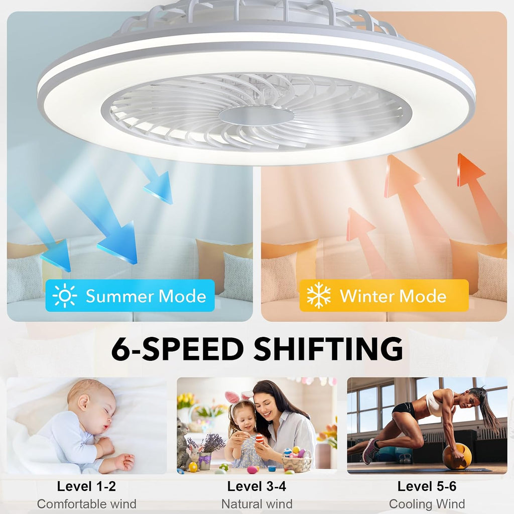 Low Profile Ceiling Fans with Lights, 24' Caged Modern Flush Mount Ceiling Fan with LED Light, Housing Finish White, RGB Back Light