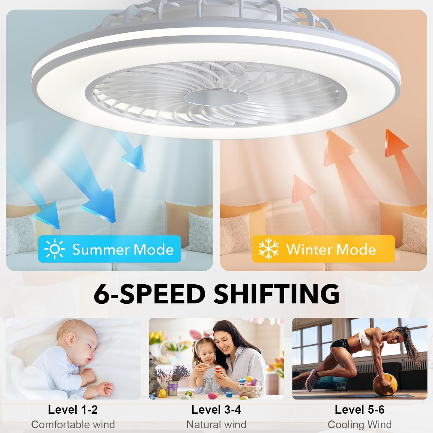 Low Profile Ceiling Fans with Lights, 24' Caged Modern Flush Mount Ceiling Fan with LED Light, Housing Finish White, RGB Back Light