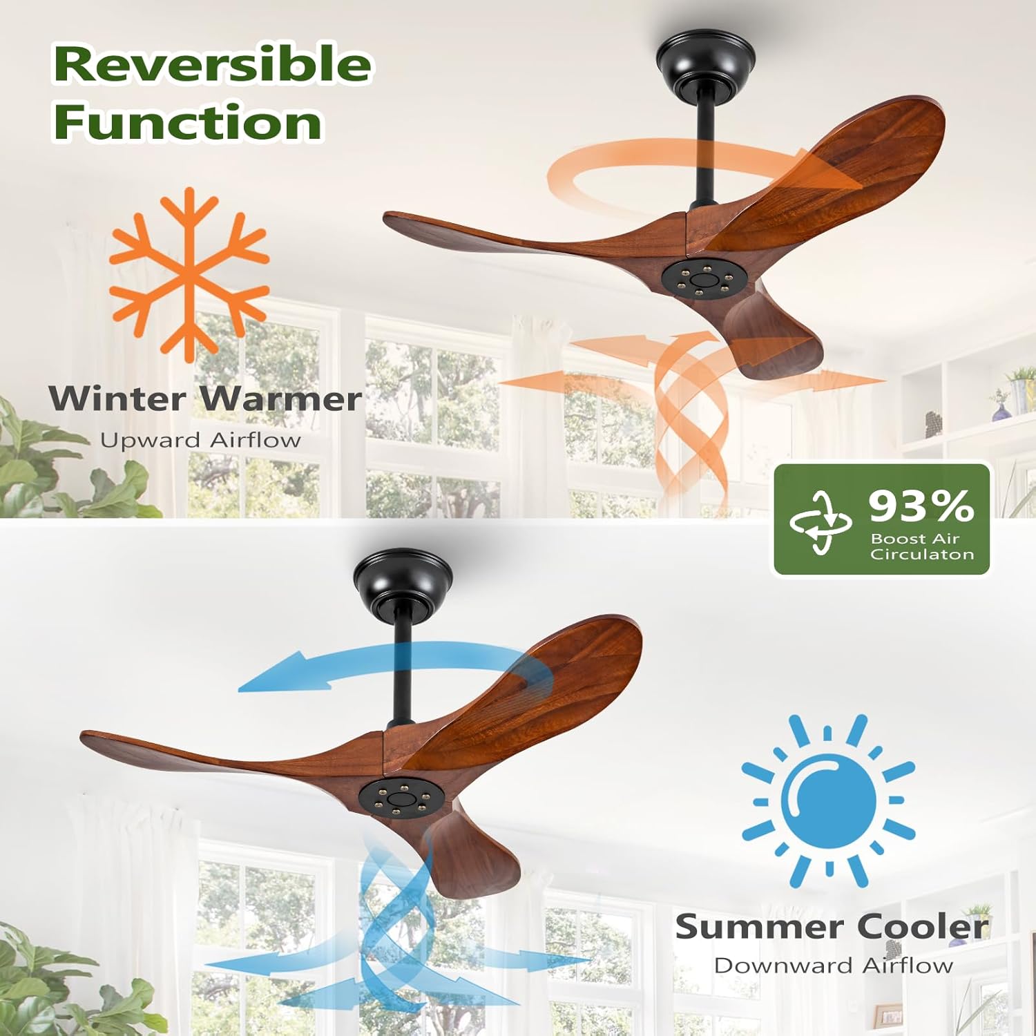 36 Inch Small Outdoor Ceiling Fans for Patios,Wood Ceiling Fans with Remote and Wall Control,6 Speeds,Reversible DC Motor,Noiseless,Porch small Ceiling Fans for Patio,Bedroom,Livingroom