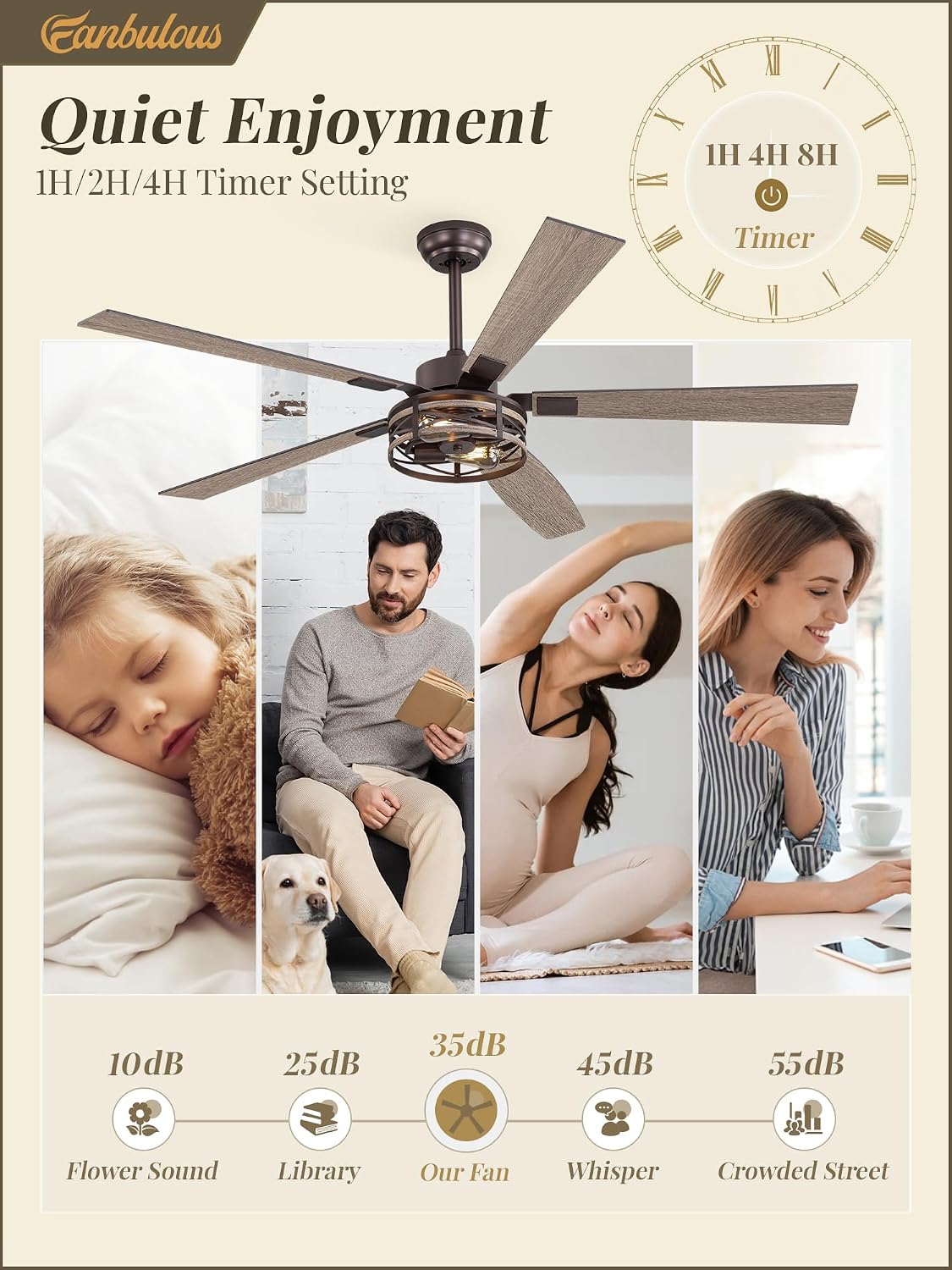Fanbulous Farmhouse Ceiling Fans with Light, 60 Inch Bedroom Ceiling Fan with Lights, 6-Speed Adjustable, Quiet and Reversible DC Motor, 5 Dual Finish Blades, Rustic Caged Ceiling Fan，Oil Bronze