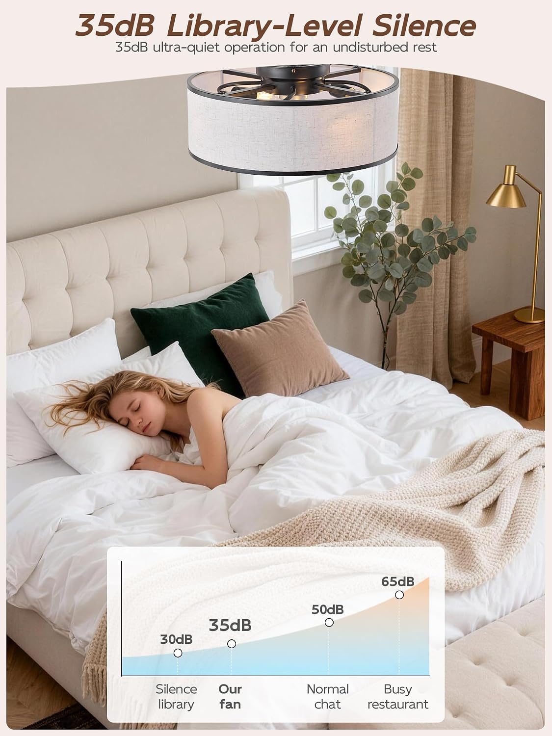 20' Black Low Profile Ceiling Fans with Lights, Boho Flush Mount Ceiling Fan with Light and Remote, Rattan with 6 Speeds for Bedroom, Nursery, Living Room