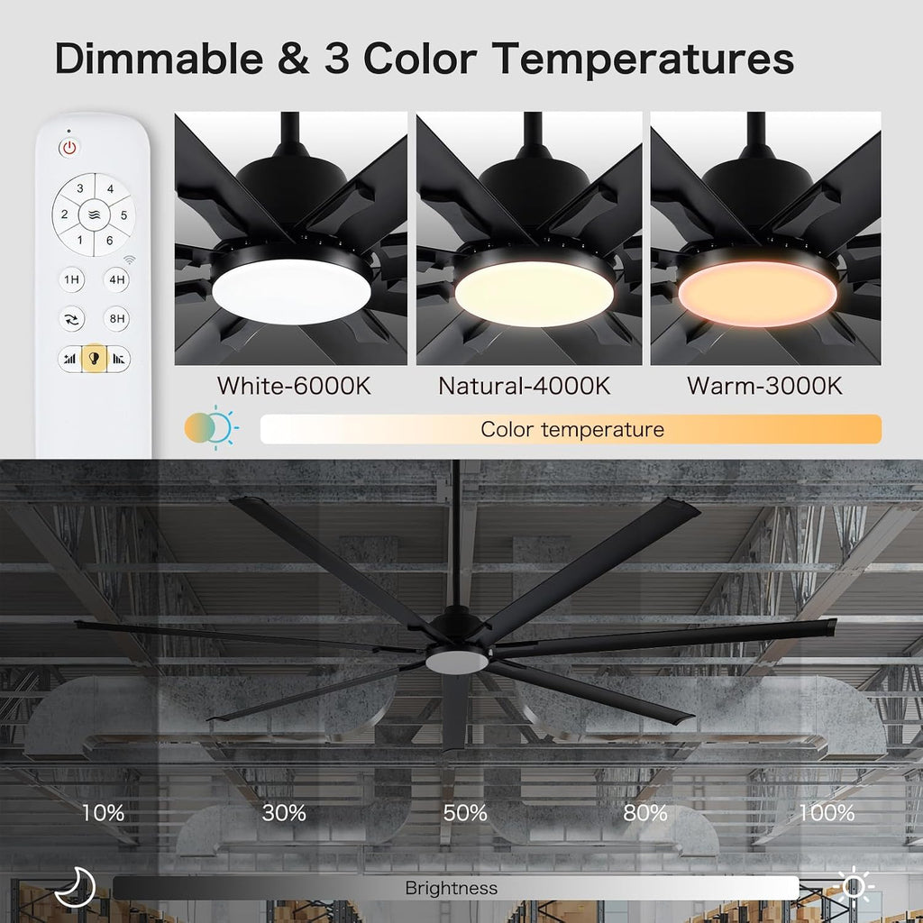 Minislak 96' Industrial & Commercial HVLS 7 Black Aluminum Blades Ceiling Fan with Light and Compatible Alexa,High CFM Brushless Motor,6-Speed,Indoor Outdoor Ceiling Fan for Patio,Garage,Shop,Library