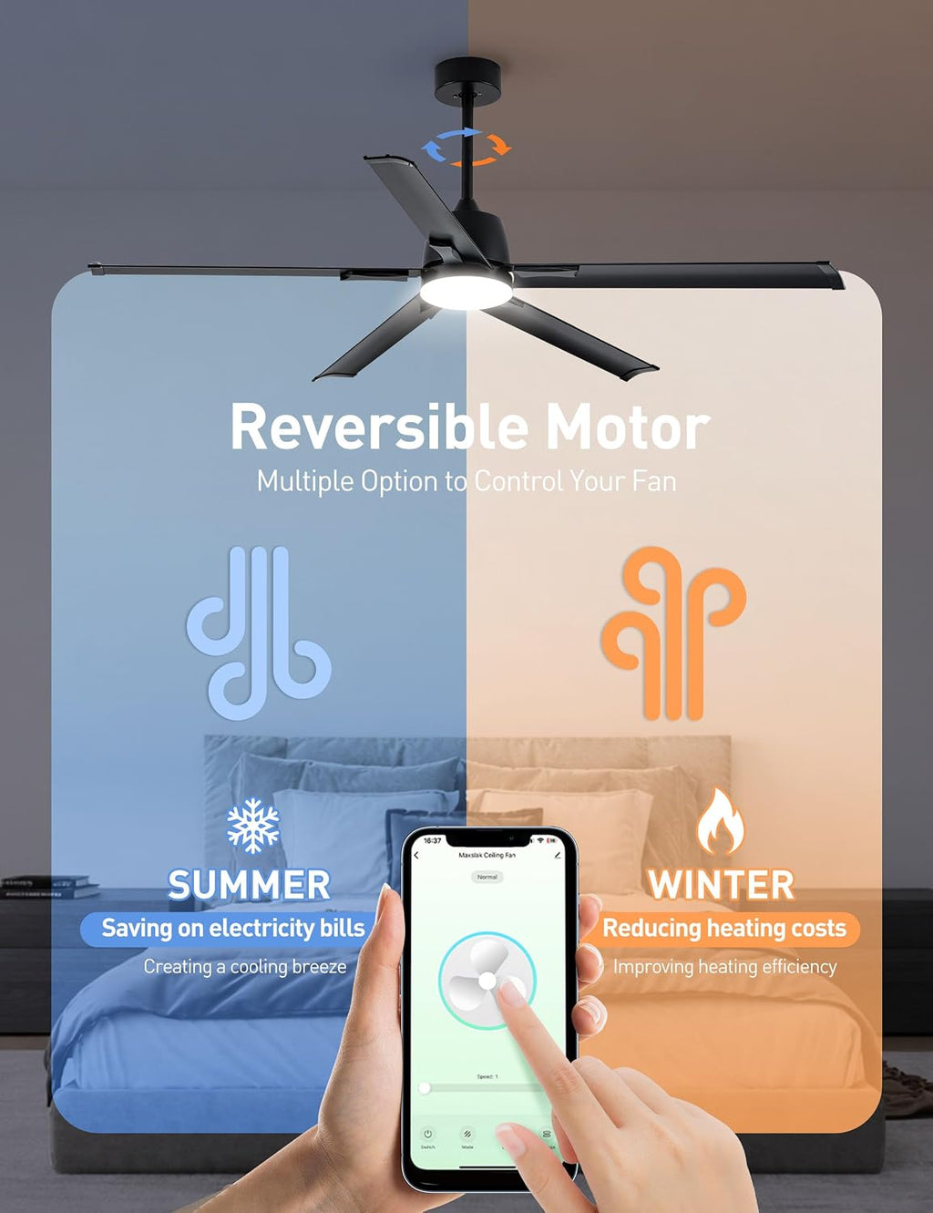 Minislak 62 Inch Smart Ceiling Fan with Light and Remote,Industrial Ceiling Fan with 5 Aluminum Blades,6 Speed,3CCT,Quiet DC Motor Indoor Outdoor Fan for Patio,Living Room,Bedroom