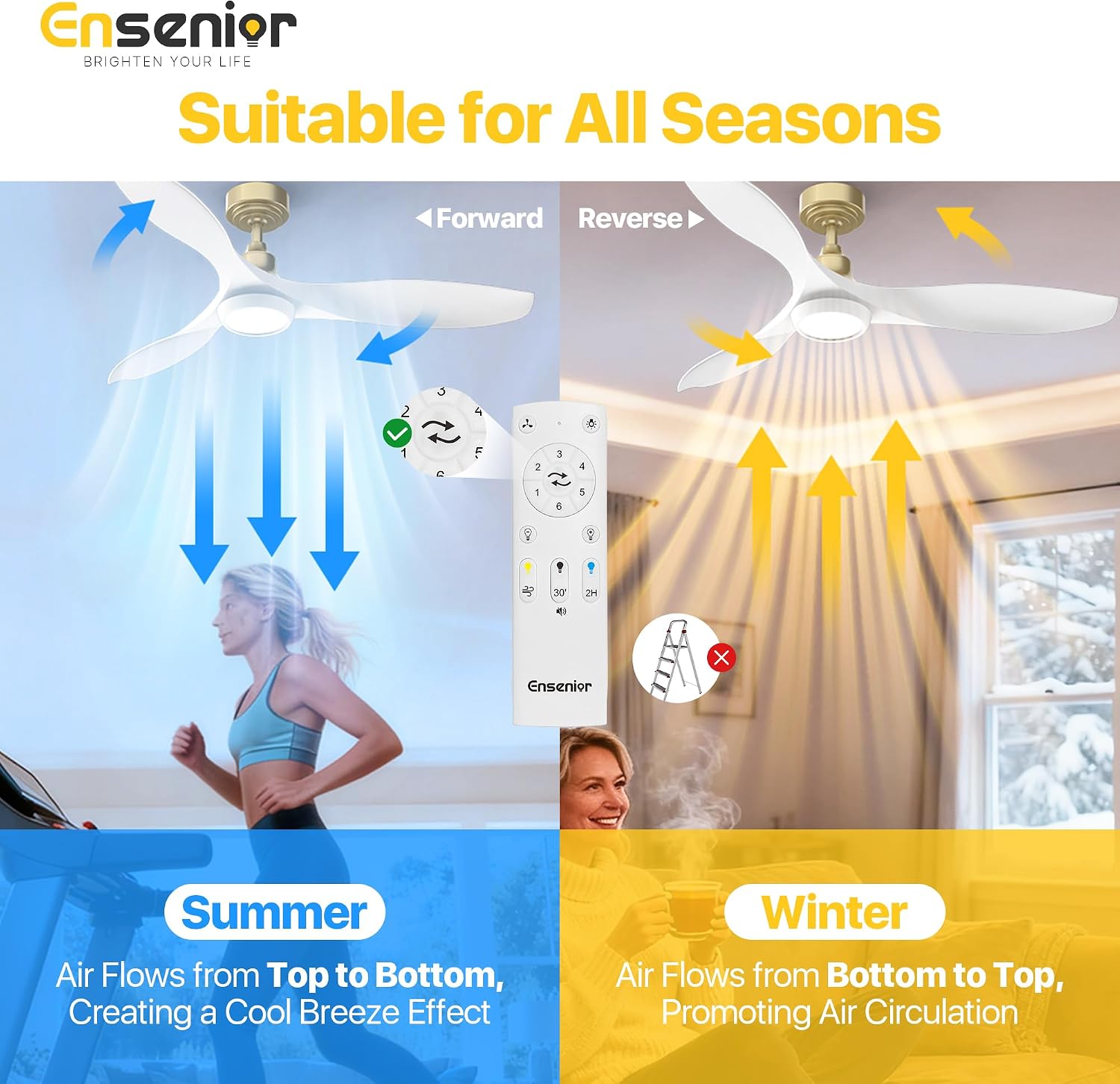 Ensenior Ceiling Fan with Light White and Gold, 52 Inch Ceiling Fans with Lights and Remote, 3 ABS Blades, Quiet Reversible DC Motor, 6-Speed, Dimmable 3CCT LED with Memory, Modern Fan for Living Room