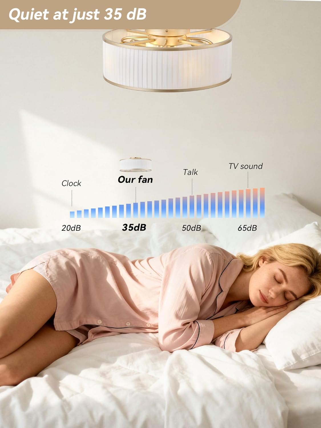Boho Ceiling Fan with Light Flush Mount, 20' Gold Caged Ceiling Fan with Lights Remote Control, Bladeless Ceiling Fans 6 Speeds for Bedroom, Living Room, Nursery