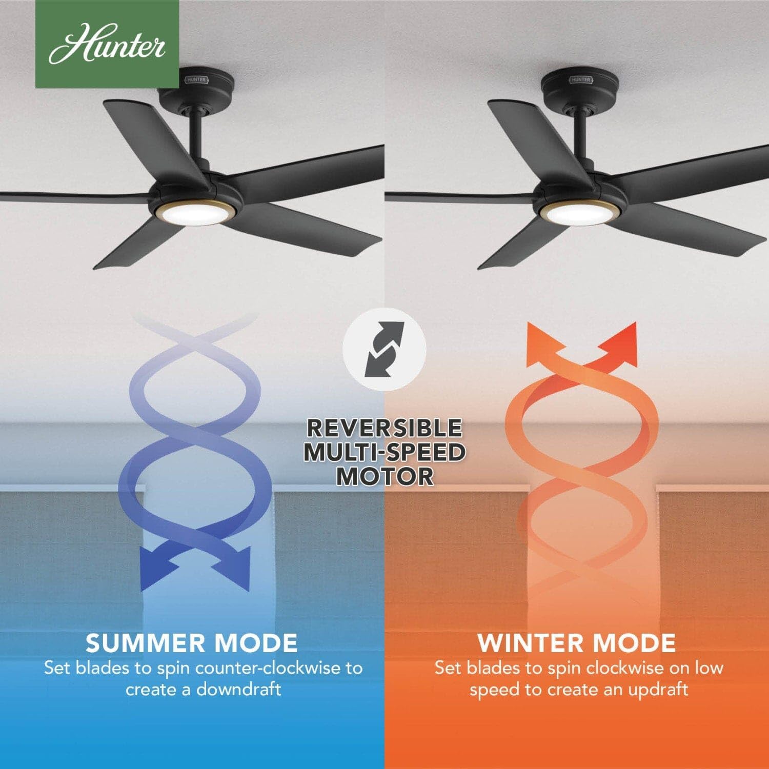 Hunter Fan Outdoor or Indoor Ceiling Fan, 44 in Matte Black Ceiling Fan with Light and Remote for Patios, Living Room, Bedroom, Porch, Garage, 5 Blades (Renewed)
