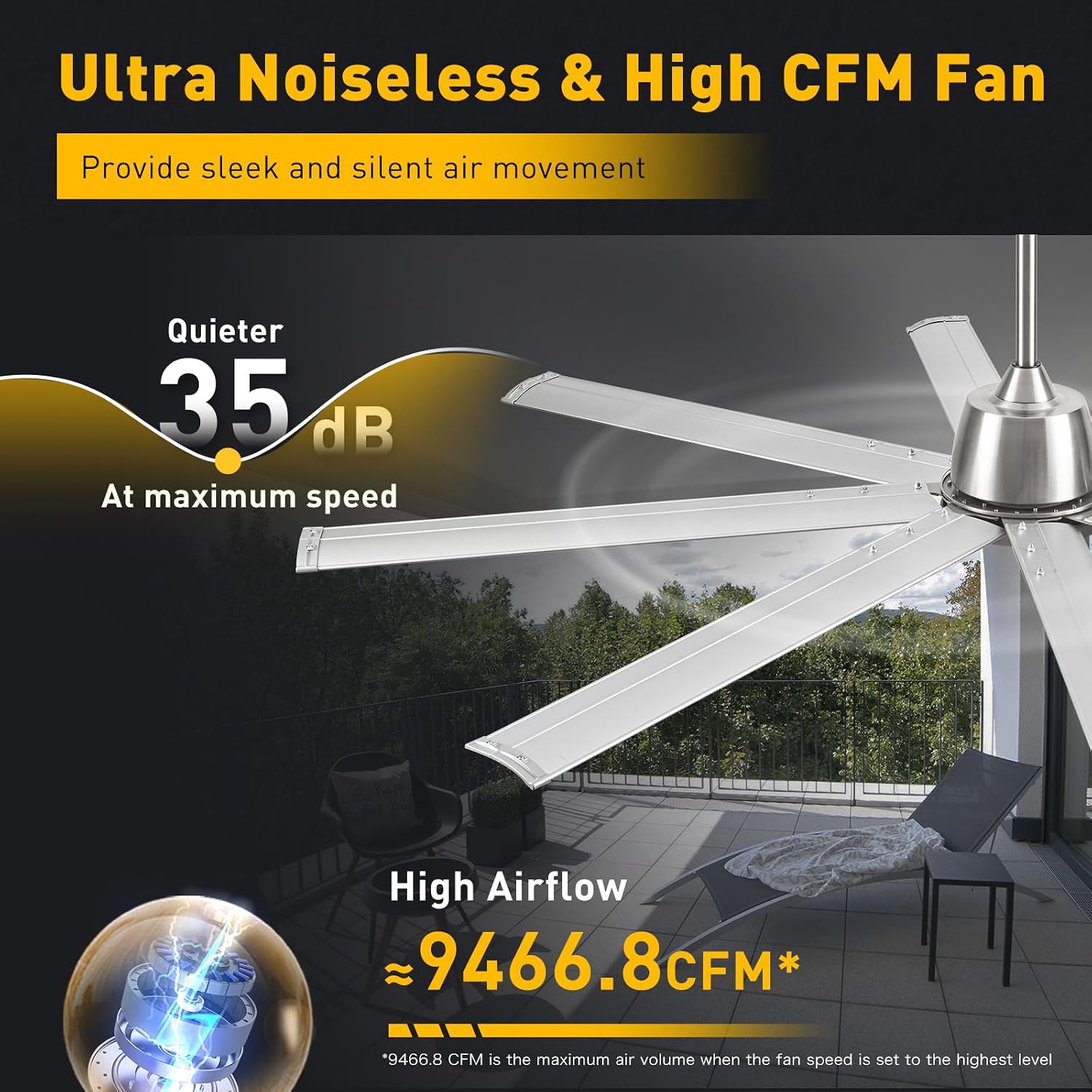 Minislak 72 Inch Ceiling Fan No Light with Remote,8 Aluminum Blades,Industrial DC Motor Quiet Operation,6 Speeds,Large Indoor Outdoor Ceiling Fan for Garage,Patio,Living Room(Brushed Nickel)