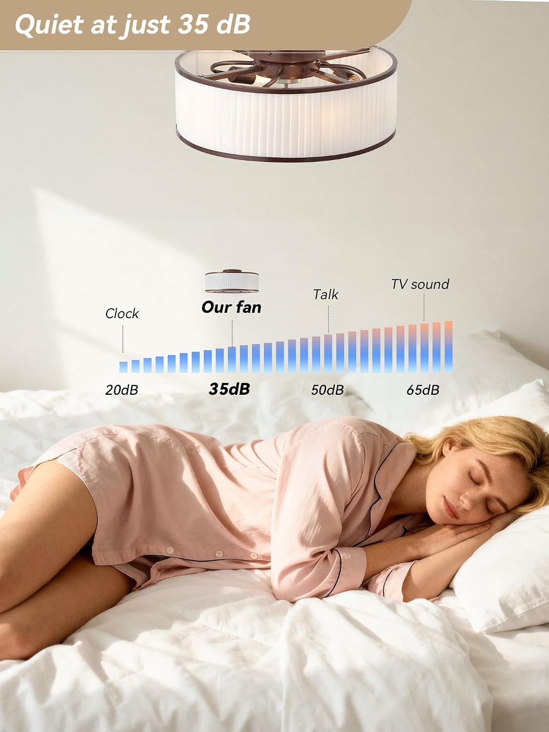 Boho Ceiling Fan with Light Flush Mount, 20' Brown Caged Ceiling Fan with Lights Remote Control, Bladeless Ceiling Fans 6 Speeds for Bedroom, Living Room, Nursery
