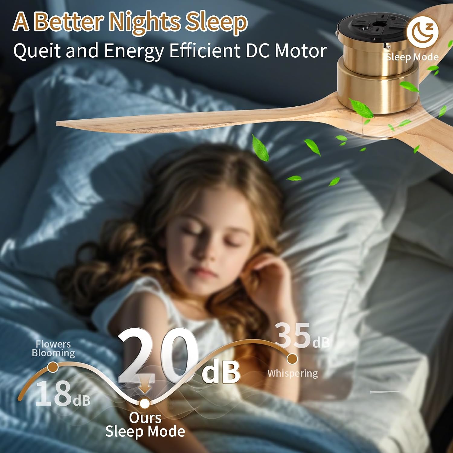 52inch Ceiling Fan with Lights,Wood Low Profile Ceiling Fans with Remote Control,Dimmable Light,3 CCT,6 Speeds,Noiseless DC Motor,Ceiling Fan for Bedroom,Living Room,Office,Indoor,Natural Wood Grain