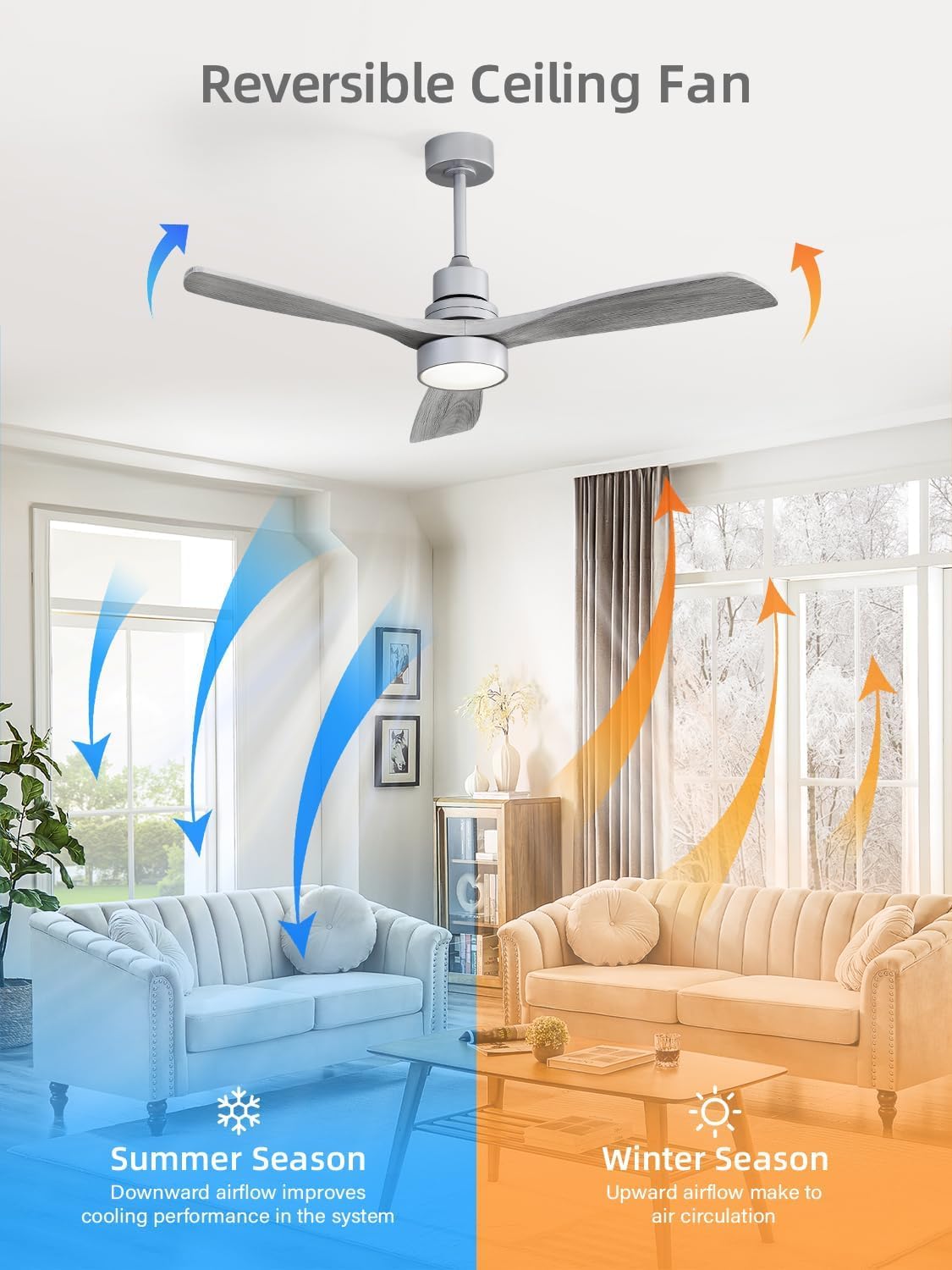 Sofucor 52 Inch Smart Ceiling Fans with Lights and Alexa/Google Assistant/APP/Remote Control-Modern Solid Wood Outdoor 3 Blades Ceiling Fan for Bedroom Living Room Indoor Farmhouse Patio, Silver Grey