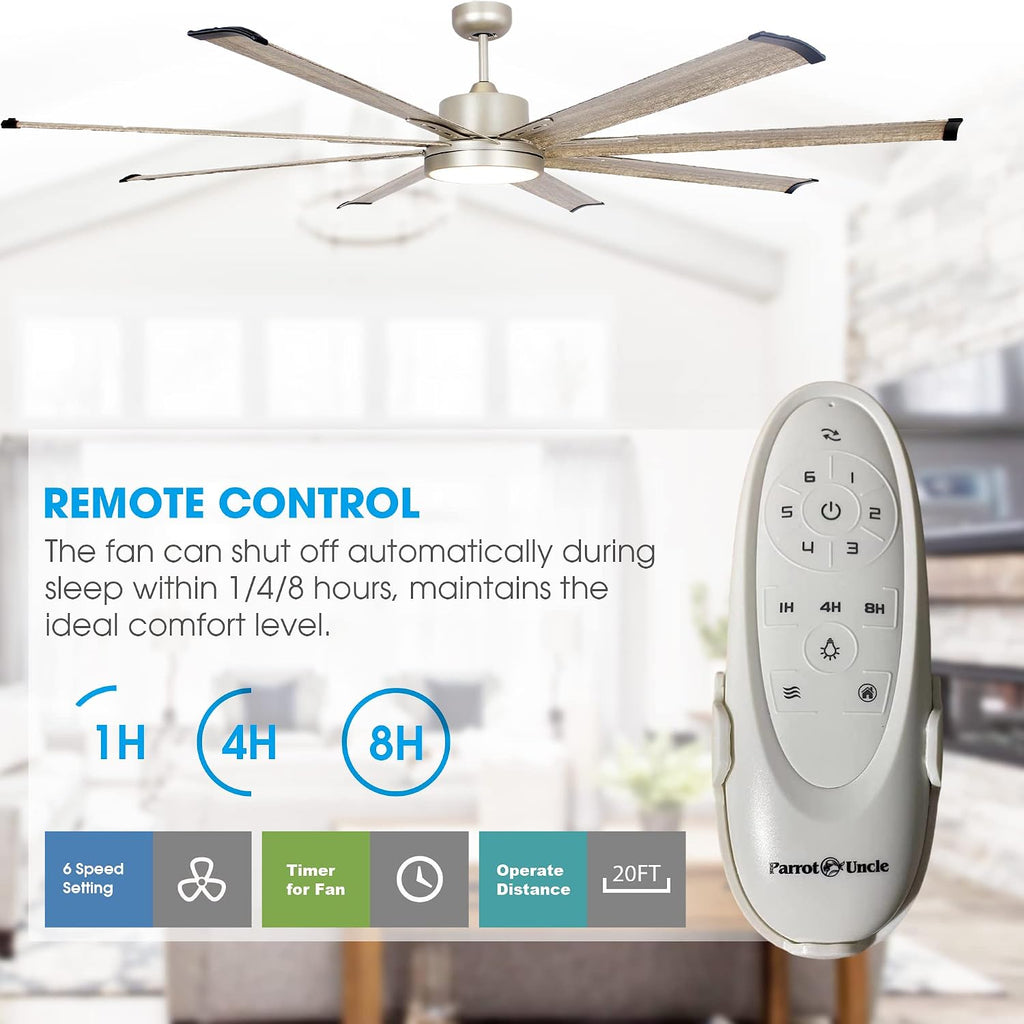 Ceiling Fans with Lights and Remote, 72 Inch Large CFM Ceiling Fan for Bedroom Living Room Shop Indoor Outdoor Fans, Dimmable LED Light with Fan, DC Motor 8 Reversible Blades, ETL Tested, Nickel