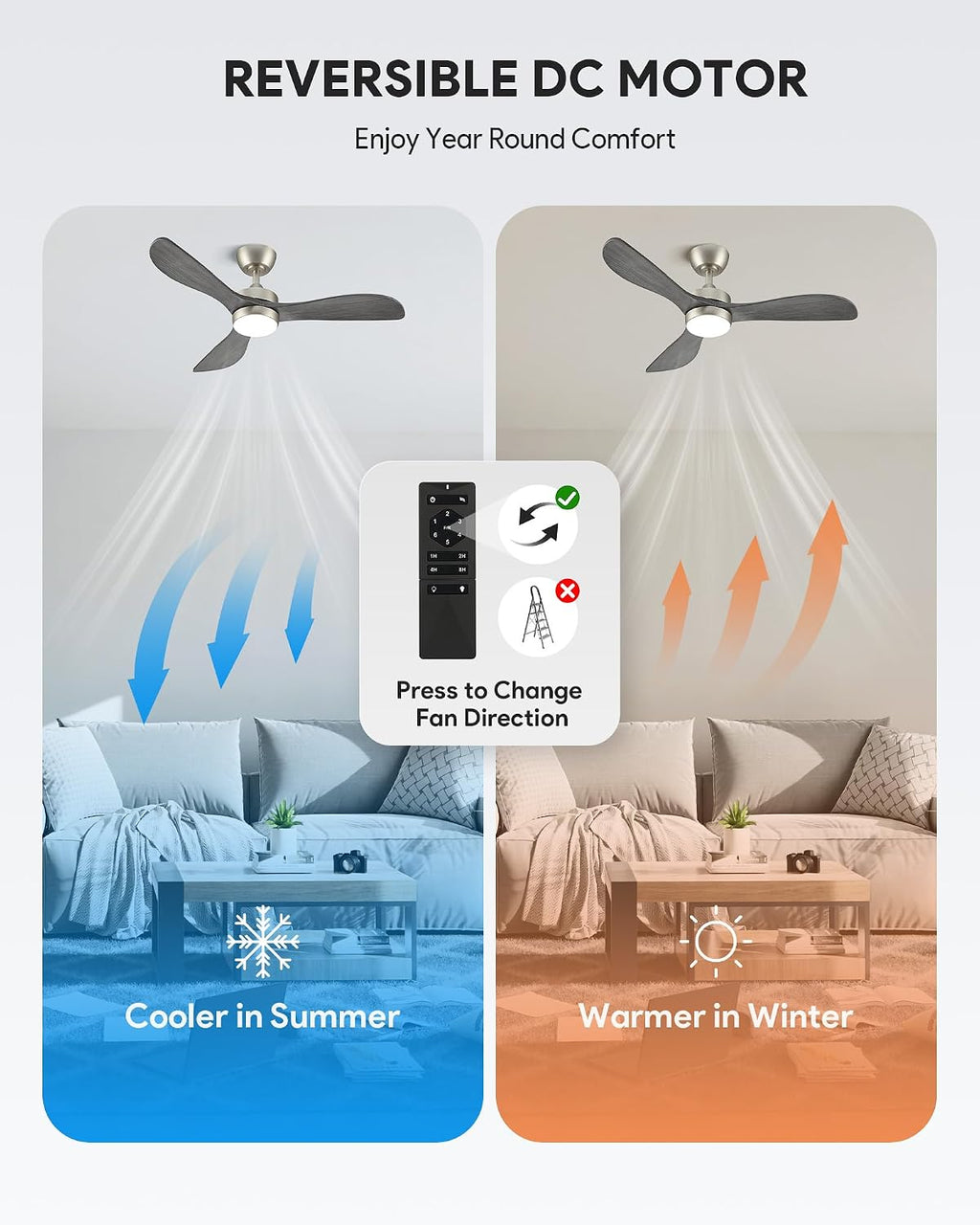 VONLUCE Wood Ceiling Fan with Lights, 42 Inch Ceiling Fan and Remote, 6-Speeds Quiet Reversible DC Motor, 3CCT, 3 Blades Outdoor Ceiling Fan for Patios Farmhouse, Nickel