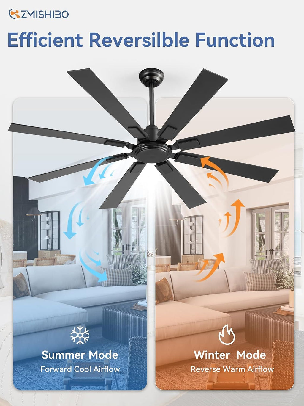 ZMISHIBO 62 Inch Ceiling Fan No Light with Remote, Modern Black Ceiling Fan without Light, Quiet Reversible DC Motor, 6-Speeds, Large Ceiling Fans for Living Room, Bedroom, Patio, Indoor/Outdoor Use