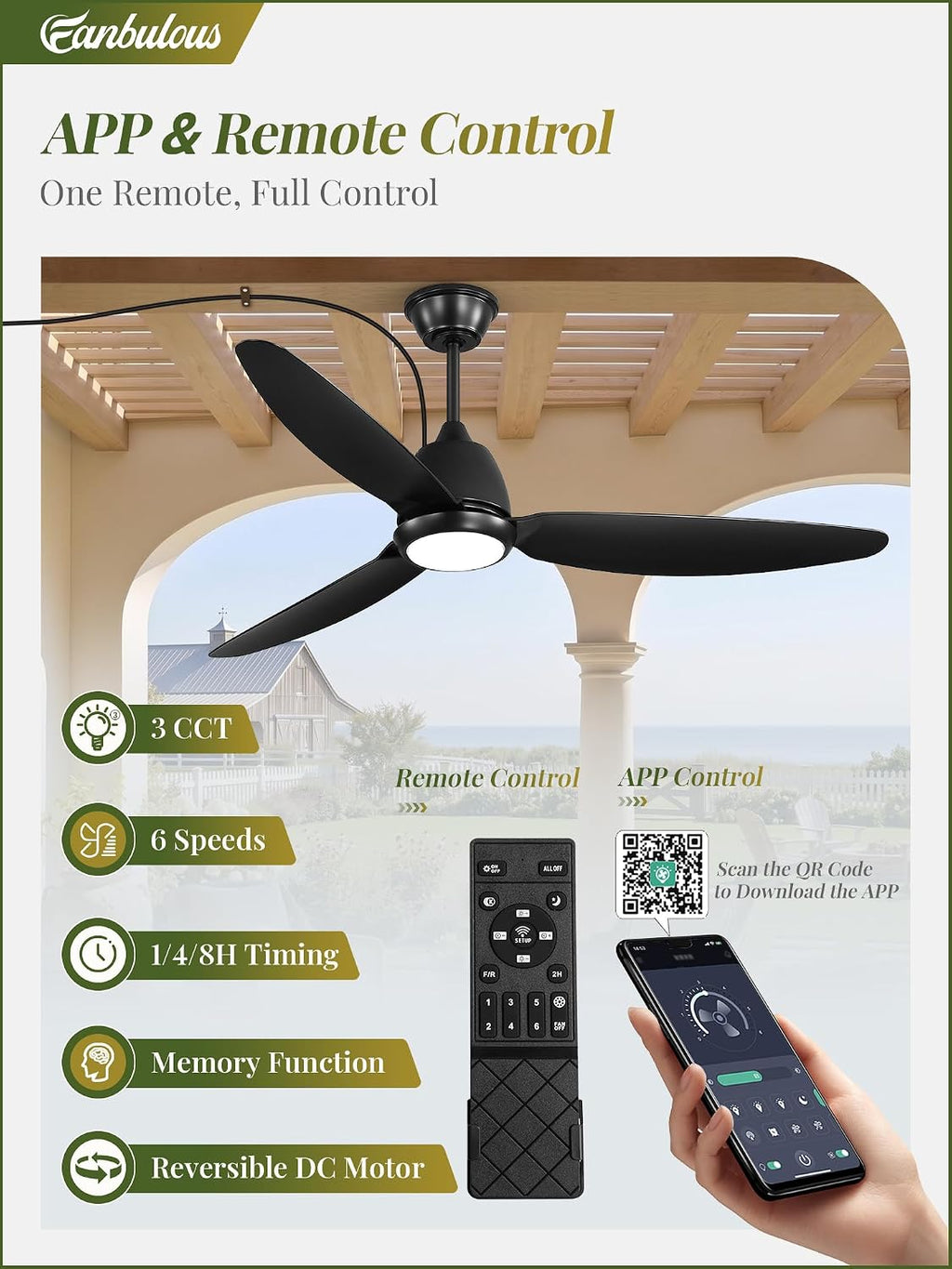 Fanbulous 52' Outdoor Ceiling Fan with Light, IP65 Waterproof Wet Rated, Plug in Gazebo Fan with 10FT Cord, Smart APP & Remote, 6-Speed Reversible DC Motor, 3CCT Dimmable LED for Patio Porch (Black)