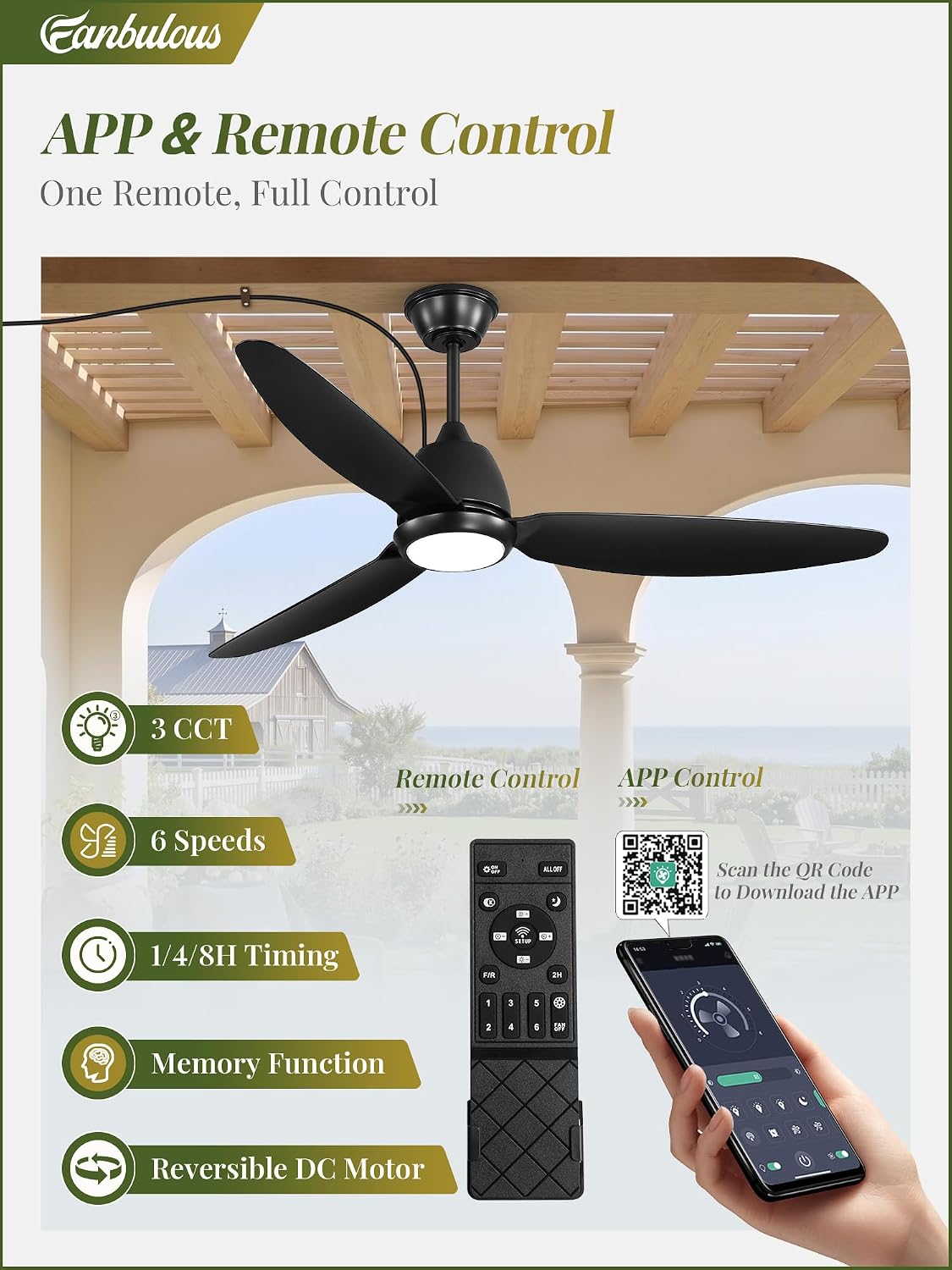 Fanbulous 52' Outdoor Ceiling Fan with Light, IP65 Waterproof Wet Rated, Plug in Gazebo Fan with 10FT Cord, Smart APP & Remote, 6-Speed Reversible DC Motor, 3CCT Dimmable LED for Patio Porch (Black)