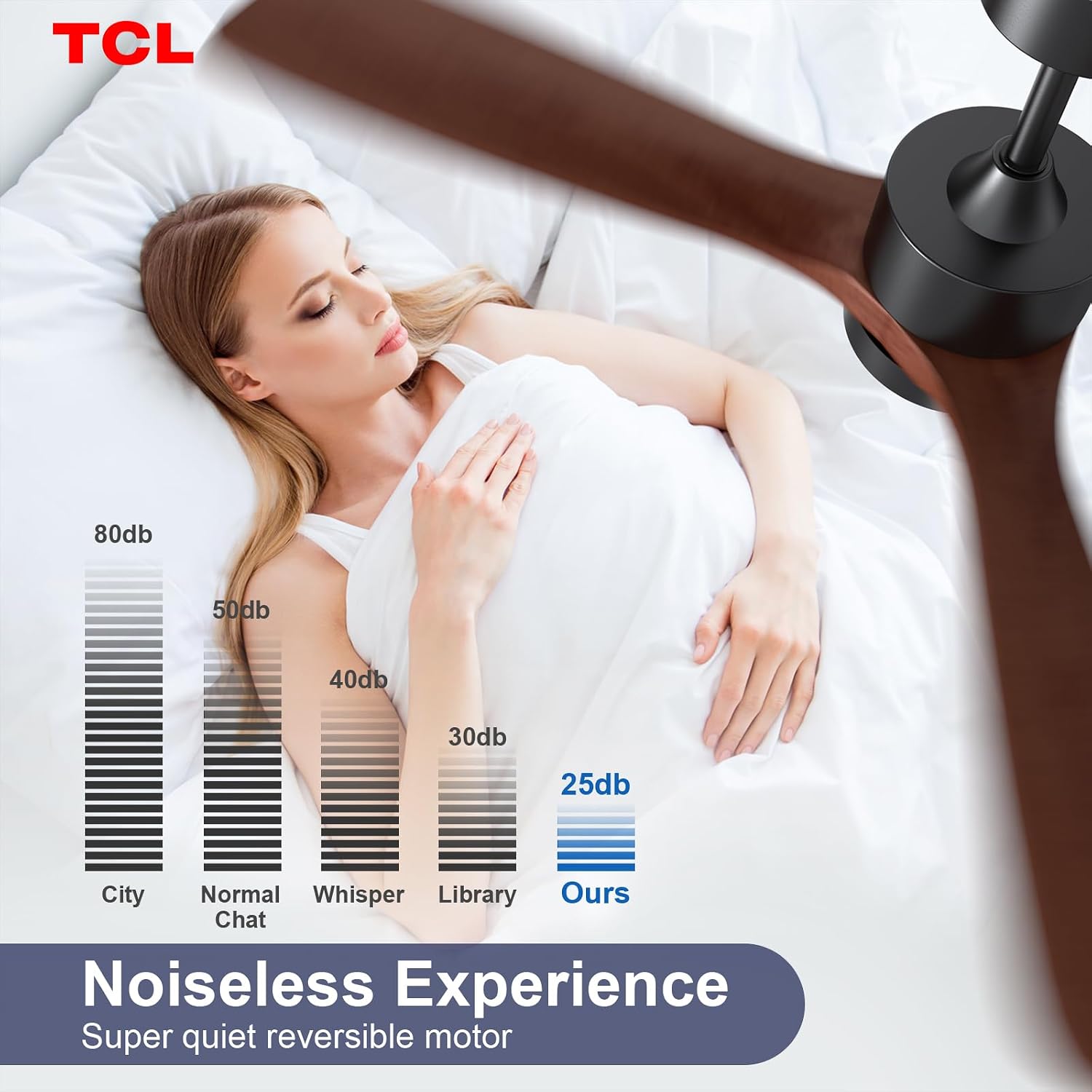 TCL Ceiling Fans with Light and Remote: 60 inch 3 Wooden Blades 3 Dimmable LED Fan for Room Indoor Modern Farmhouse Decor - 6 Speed Memory DC Reversible Fan Lights (Walnut, 60 Inch)