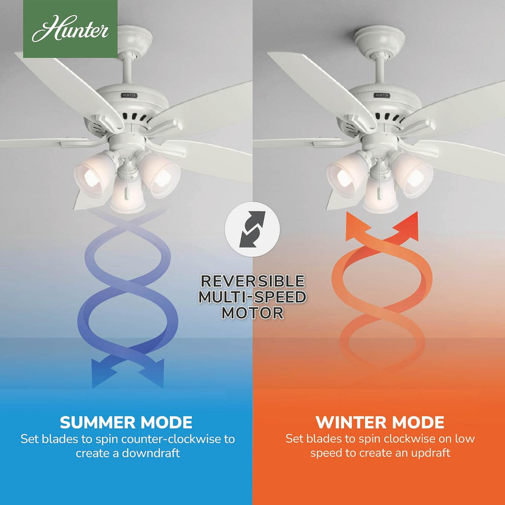 Hunter 52 inch Indoor Ceiling Fan with LED Lights - White Ceiling Fan with Pull Chain, For Bedroom or Living Room, Standard Mount, No Remote, 5 Blades, Includes Bulbs - Newsome 53316, Fresh White