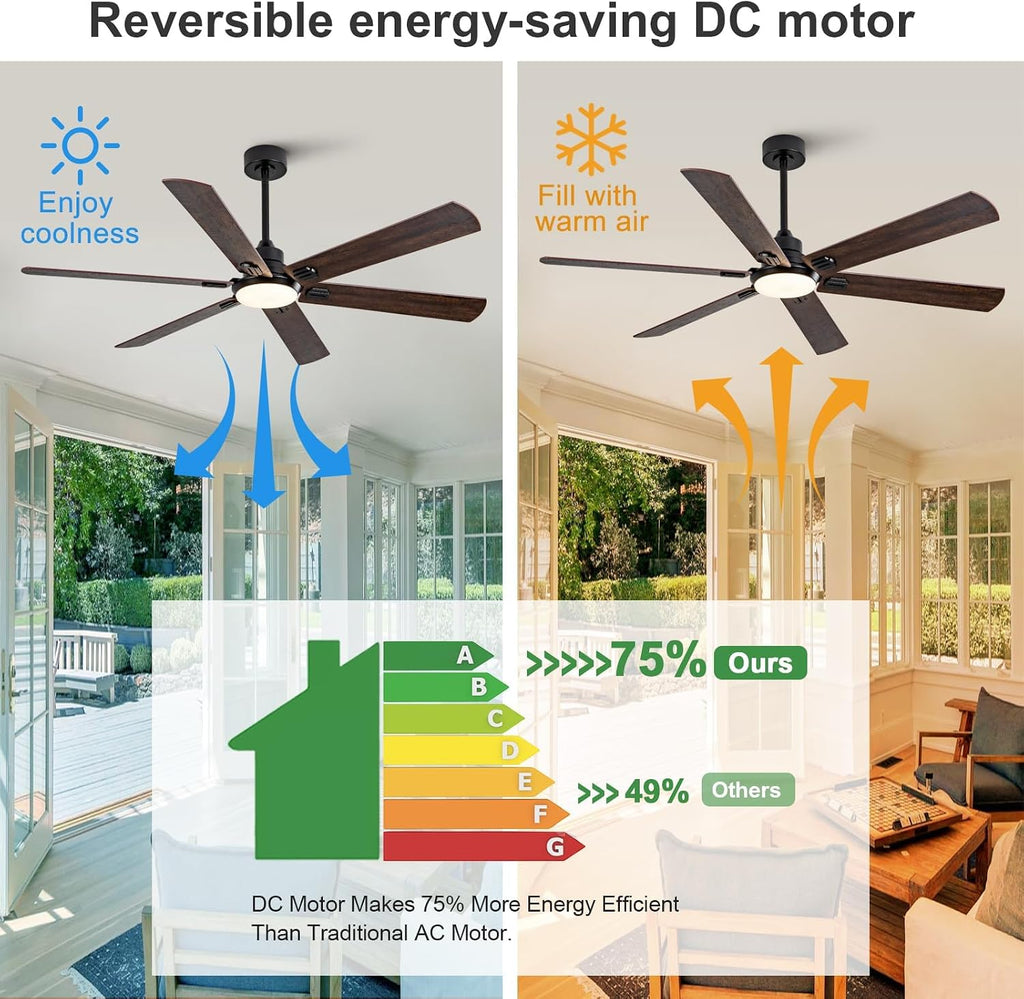 BOOMJOY 60 Inch Black Outdoor Ceiling Fans with Lights and Remote, Dimmable 6 Blade Large Outdoor Ceiling Fans for Patios, Black Ceiling Fan with Light for Bedroom Indoor Living Room