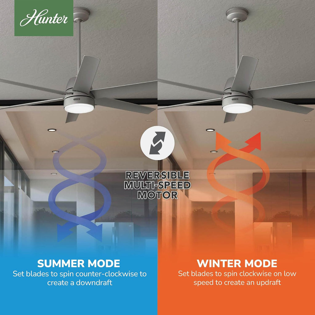 Hunter 60 inch Outdoor or Indoor Ceiling Fan with LED Light - Ceiling Fan with Wall Control, For Patio, Garage, or Porch, Quiet, Standard Mount, 6 Blades - Skysail 51876, Matte Silver