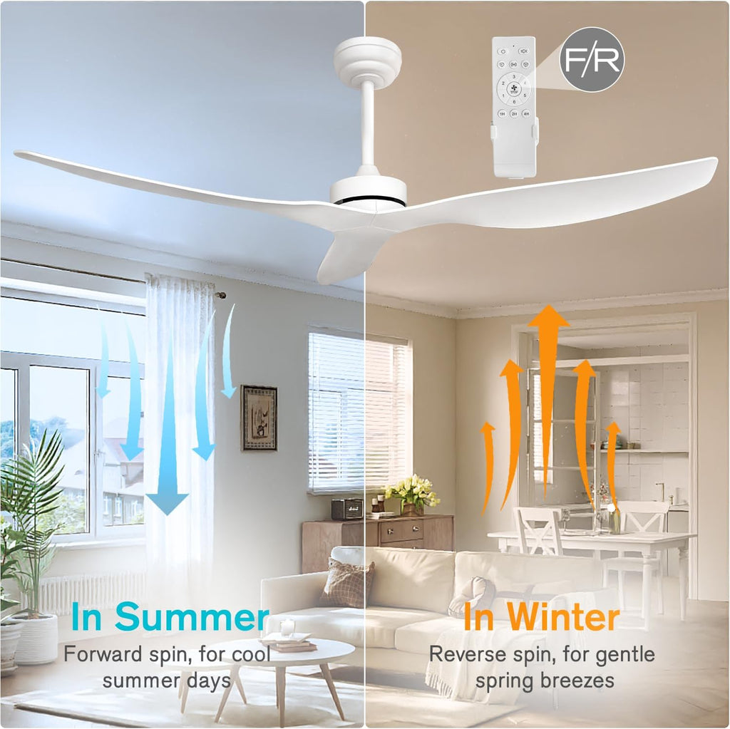 White Ceiling Fan No Light,52' Ceiling Fan Without Light with Remote,3 Blade Reversible,for outdoor indoor Patios/Farmhouse/Bedroom
