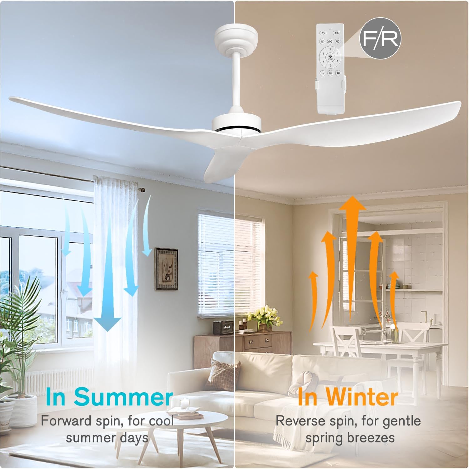 White Ceiling Fan No Light,52' Ceiling Fan Without Light with Remote,3 Blade Reversible,for outdoor indoor Patios/Farmhouse/Bedroom