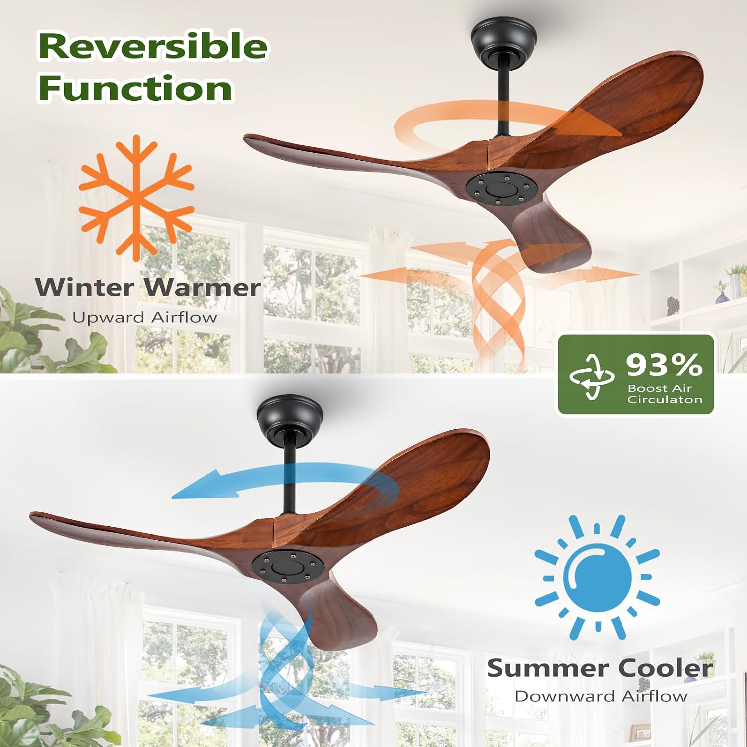 42 Inch Small Wooden Ceiling Fan Without Lights, 3 Blade Propeller, Remote Control, Walnut Finish, Indoor/Outdoor, Living Room, Bedroom, Porch, Farmhouse