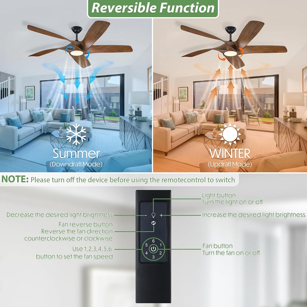 60 Inch Ceiling Fans with Lights and Remote,Flush Mount Low Profile, DC Reversible Motor,6 Speeds Noiseless Ceiling fans For Bedroom,Patio,Farmhouse,Indoor & Outdoor Use,ETL Certification