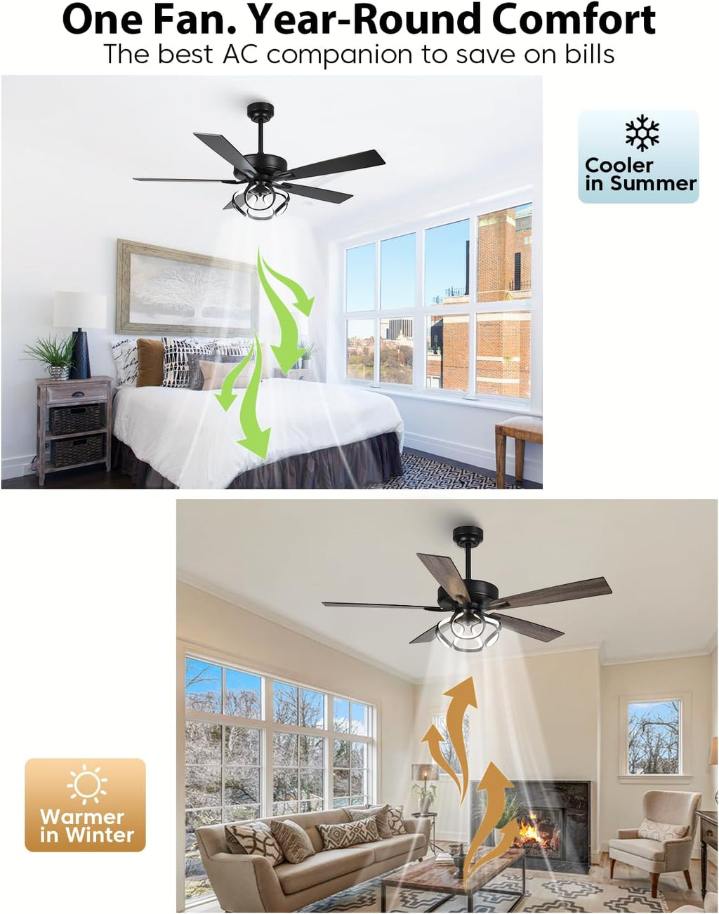 52 Inch Ceiling Fans with Lights, Creative Modern Black Ceiling Fan and Remote, Dimmable, 6 Speeds, Quiet, Dual-Sided Reversible 5 Blades Indoor Outdoor Chandelier Fan for Bedroom Living Room