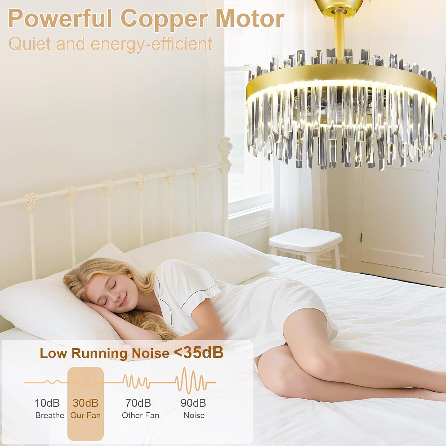 Depuley Modern Ceiling Fan with Lights: 20' Gold Chandelier Cagd Fan with Remote Control - Crystal Fandelier for Girl's Bedroom Living Room Nursery