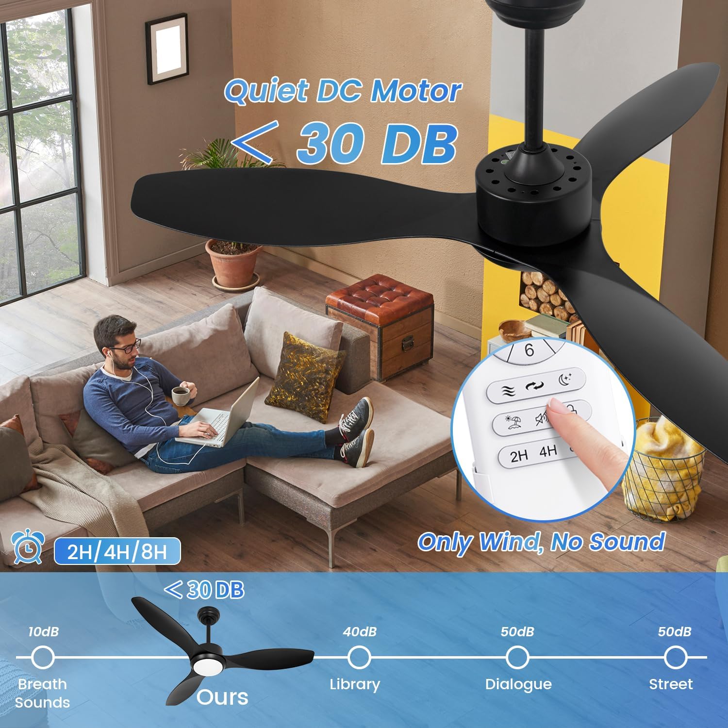 48 inch Ceiling Fans with Lights and Remote,Black Ceiling Fan with Light and Remote,3 Color Light,6 Speed,Quiet DC Motor,for Bedroom/Living Room/Indoor/Outdoor/Patios,Black
