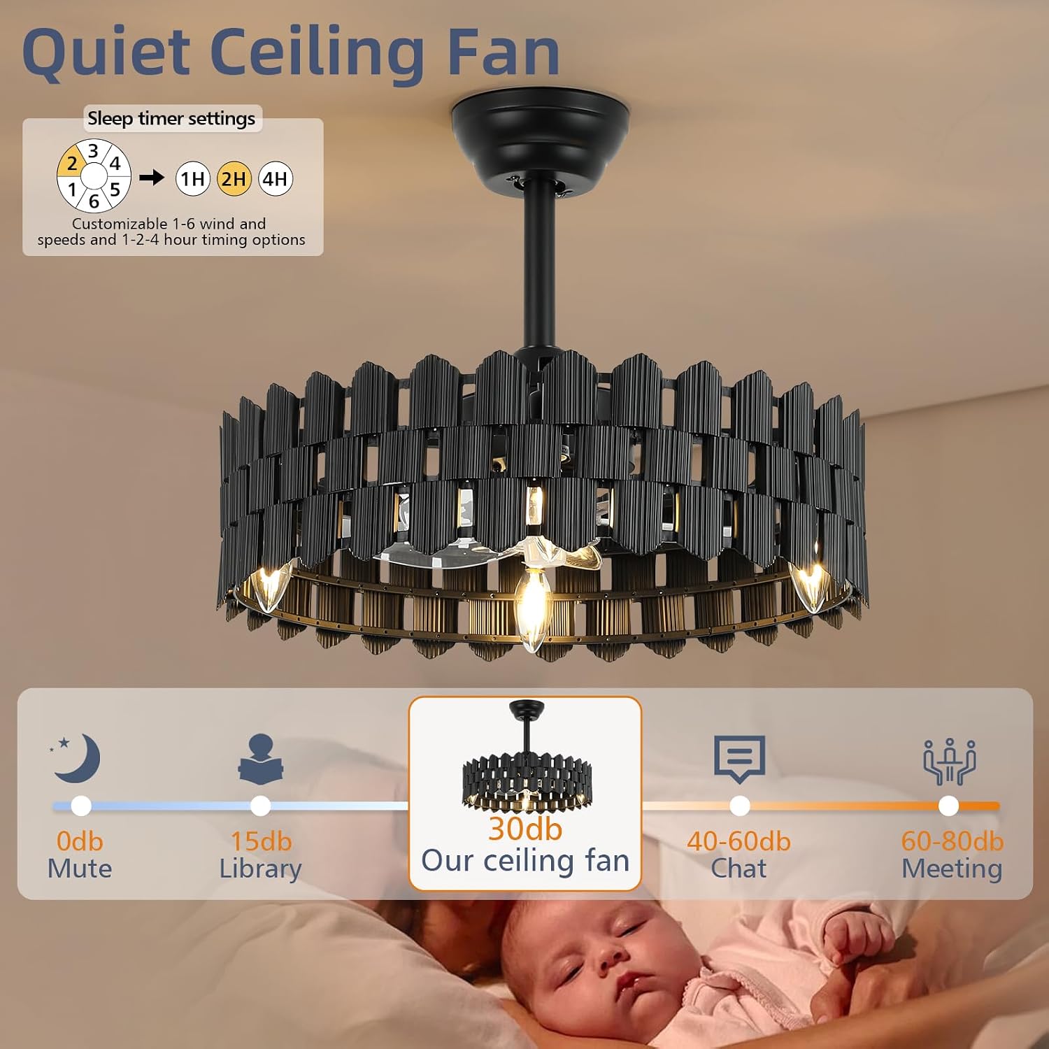 20 Inch Black Caged Ceiling Fan, Black Fandelier Ceiling Fan with Light with 6-Speed Motor, Ceiling Fans with Lights and Remote for Bedroom, Living Room, Dining Room