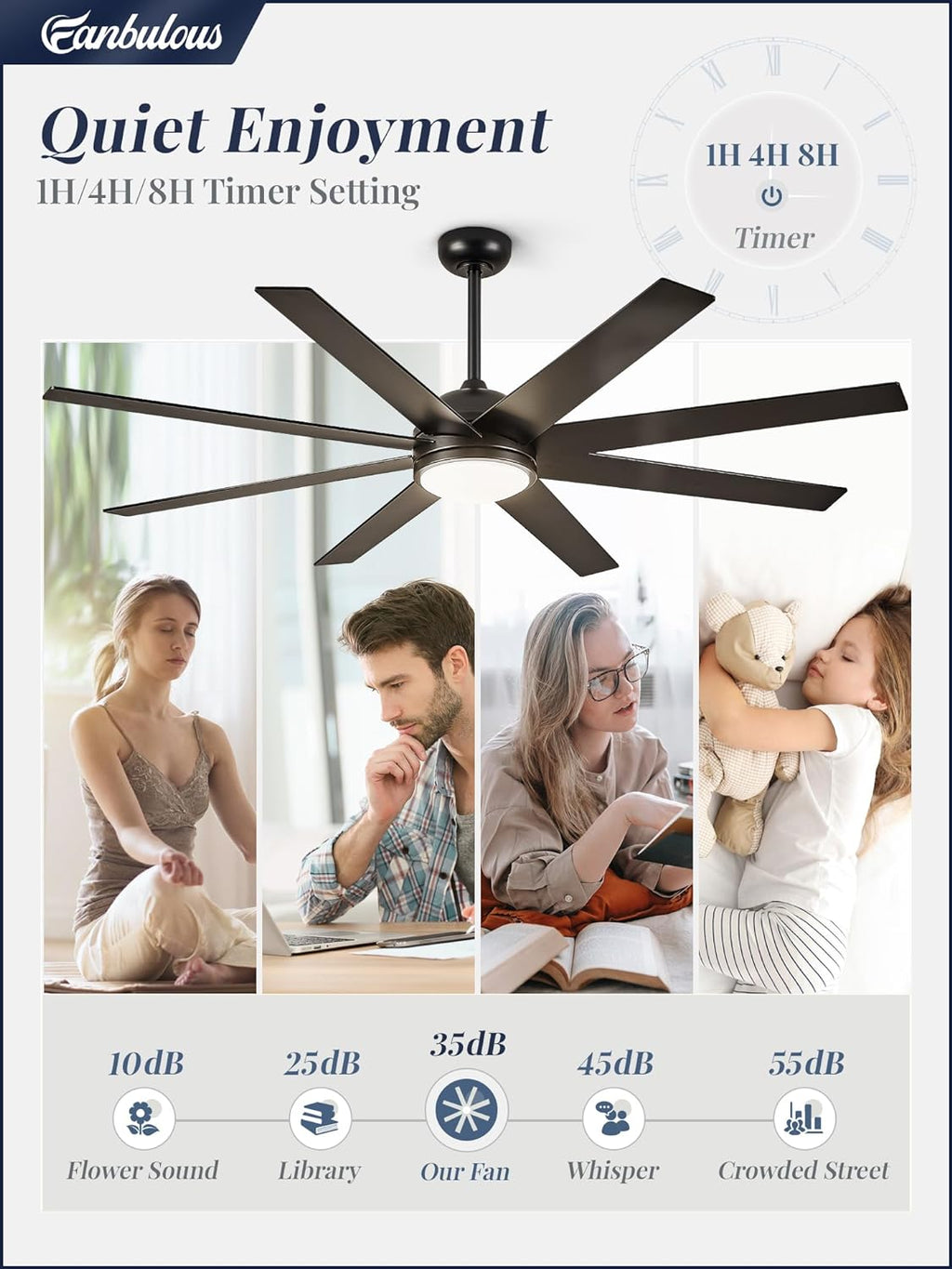 Fanbulous Ceiling Fan with Light, 72 inch Large Black Ceiling Fan with Light and Remote, Indoor/Outdoor use for Living Room Patio, 6 Speeds, Reversible Quiet DC Motor, 3 CCT, 8 Blades