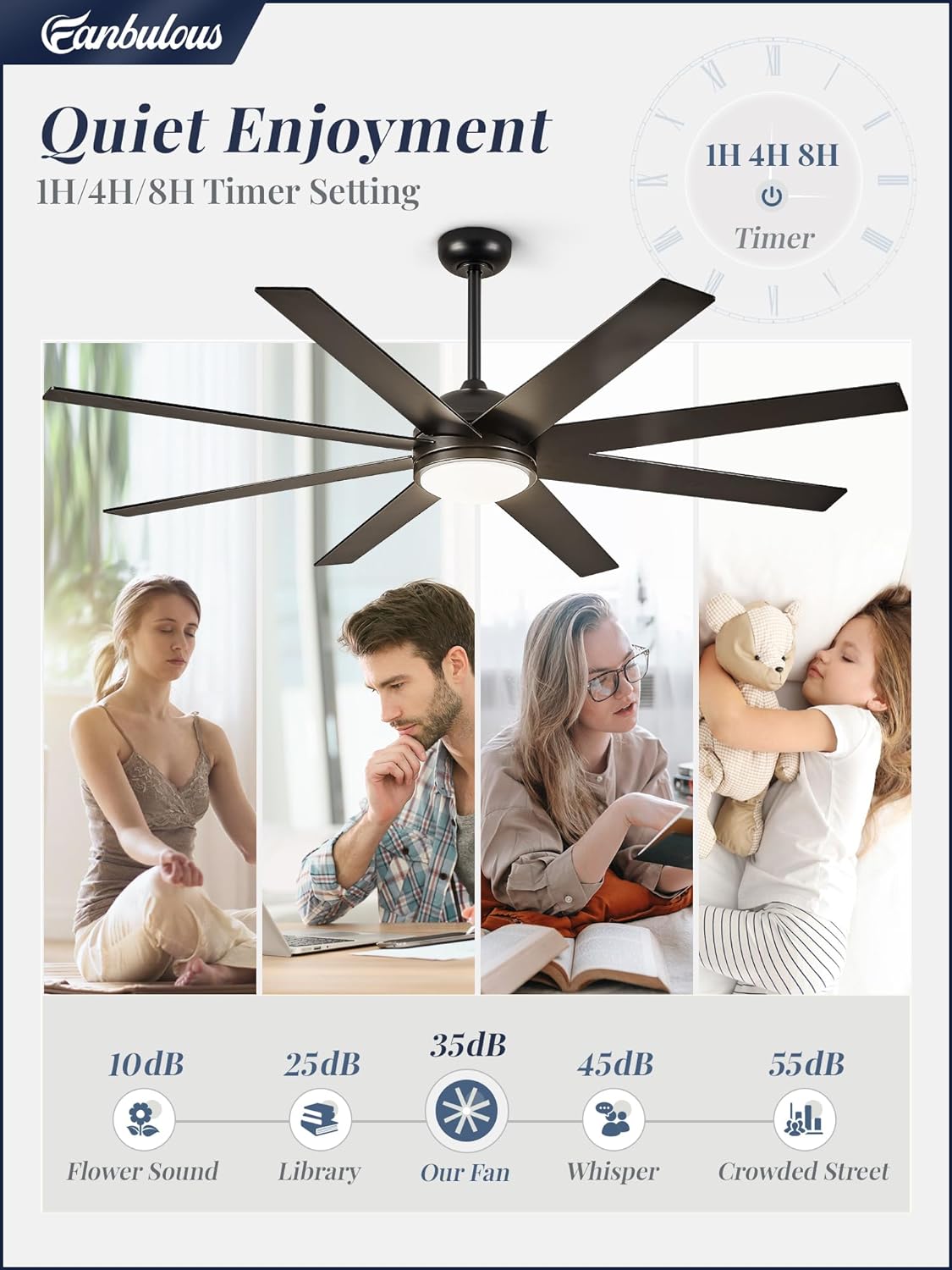 Fanbulous Ceiling Fan with Light, 72 inch Large Black Ceiling Fan with Light and Remote, Indoor/Outdoor use for Living Room Patio, 6 Speeds, Reversible Quiet DC Motor, 3 CCT, 8 Blades