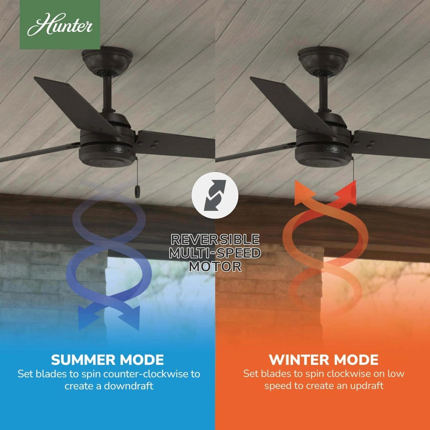 Hunter Fan 52 inch Outdoor Industrial Ceiling fan, 3-Blade (Renewed) (Premier Bronze)