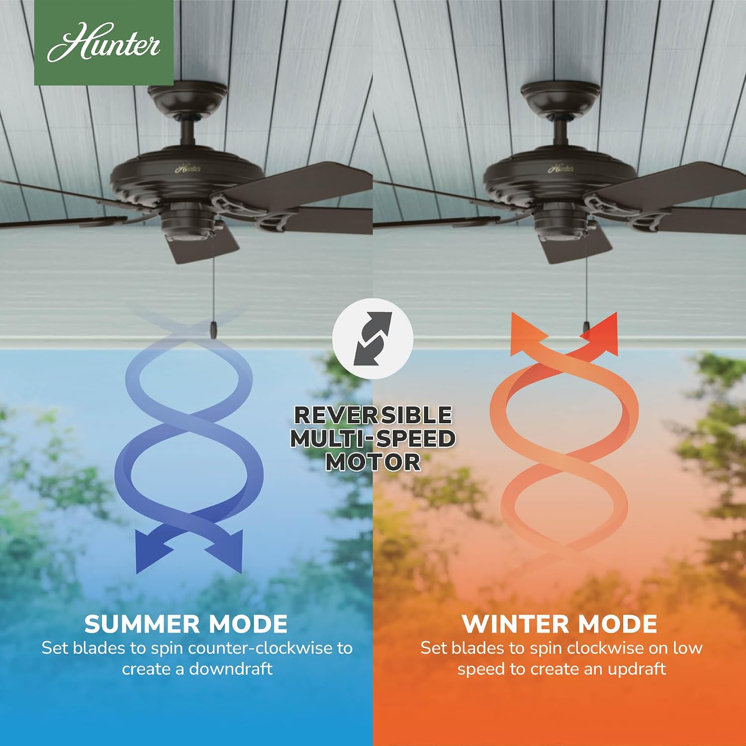 Hunter 52 inch Outdoor or Indoor Ceiling Fan No Light - Bronze Ceiling Fan without Light, For Patio, Porch, Garage, or Living Room, Standard Mount, 5 Blades, Pull Chain - Sea Air 53061, New Bronze