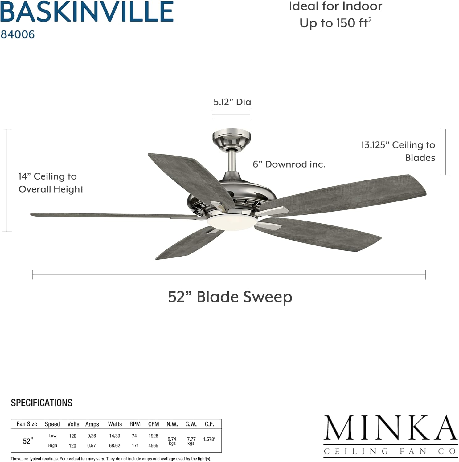 Baskinville 52-Inch Integrated LED Ceiling Fan with Light and Remote - Pewter with 5 Coastal Driftwood Blades by Minka Ceiling Fan Co.