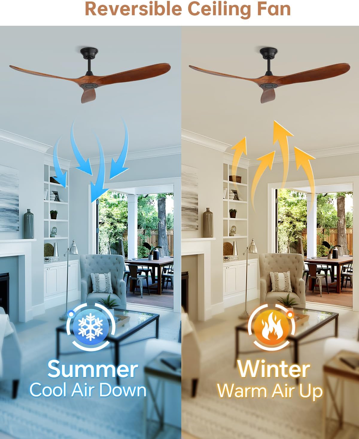 Sofucor 60 Inch Smart Ceiling Fans without Lights-Outdoor Modern Smart Ceiling Fan with Alexa/Google/APP/Remote Control, Reversible Quiet DC Motor,Wood Blade Ceiling Fan for Living Room/Farmhouse