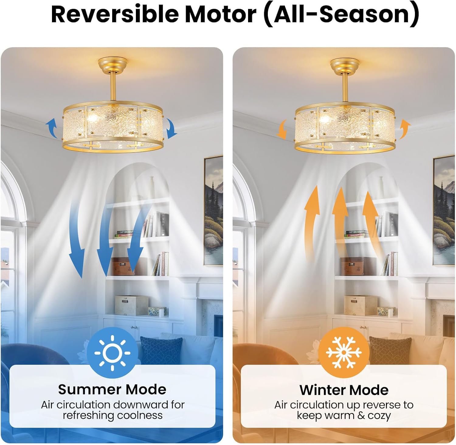 AIJIASI 20' Caged Ceiling Fans with Lights, Gold Fandelier Ceiling Fan with Light, Mid Century Chandelier Ceiling Fan with Remote Control, 6 Speeds for Bedroom, Nursery, Living Room