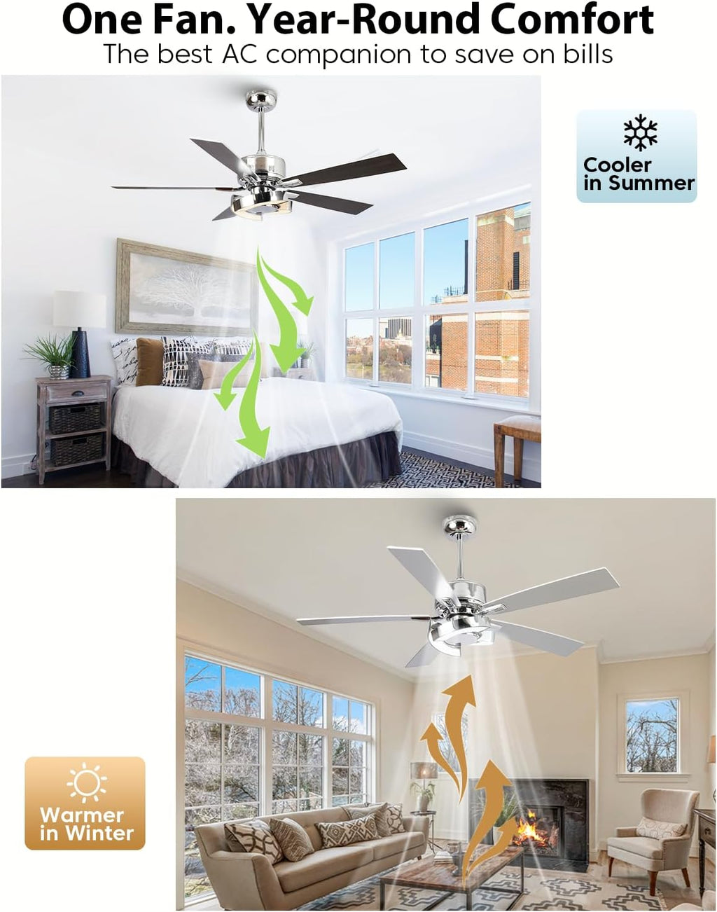 52 Inch Silver Ceiling Fans with Lights and Remote, Creative Modern Ceiling Fan, 3CCT, 6 Speeds, Quiet, Dual-Sided Reversible 5 Blades Indoor Outdoor Chandelier Fan for Bedroom Living Room