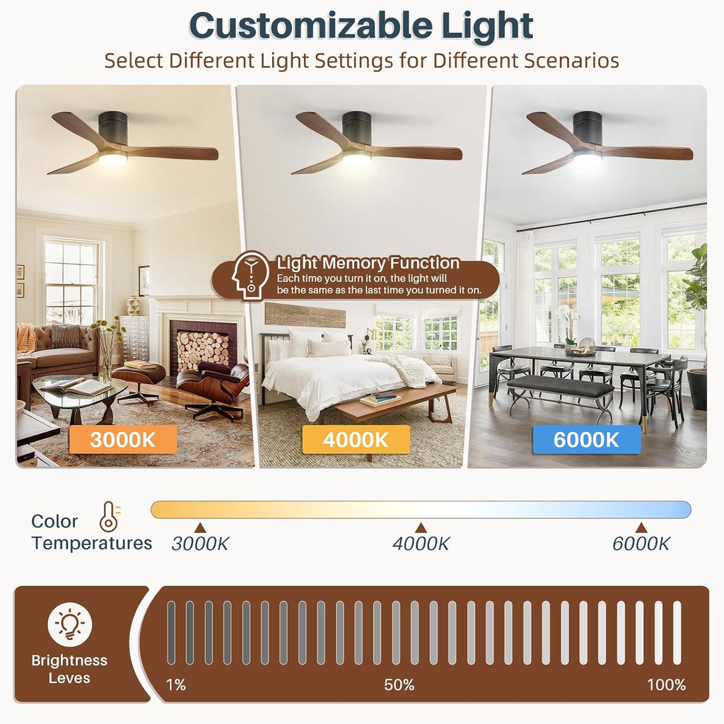 CACI Mall 52 Inch Wood Flush Mount Ceiling Fan with Lights, 3 Blades, Low Profile, Modern, 3CCT, Dimmable, Noiseless, Remote Contral, Outdoor Indoor Ceiling Fans for Bedroom/Farmhouse/Patio