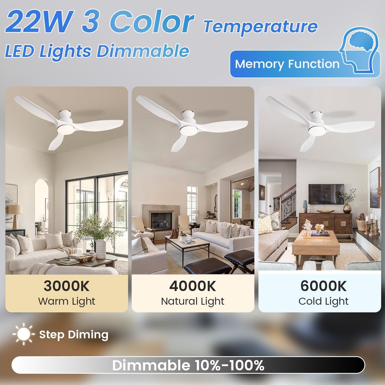 52' White Ceiling Fan with Light and Remote, Flush Mount Low Profile Ceiling Fans, Ceiling Fan with Dimmable LED Lights, 6 Speed, Silent Reversible DC Motor,White Fan for Bedroom/Living Room/Patios