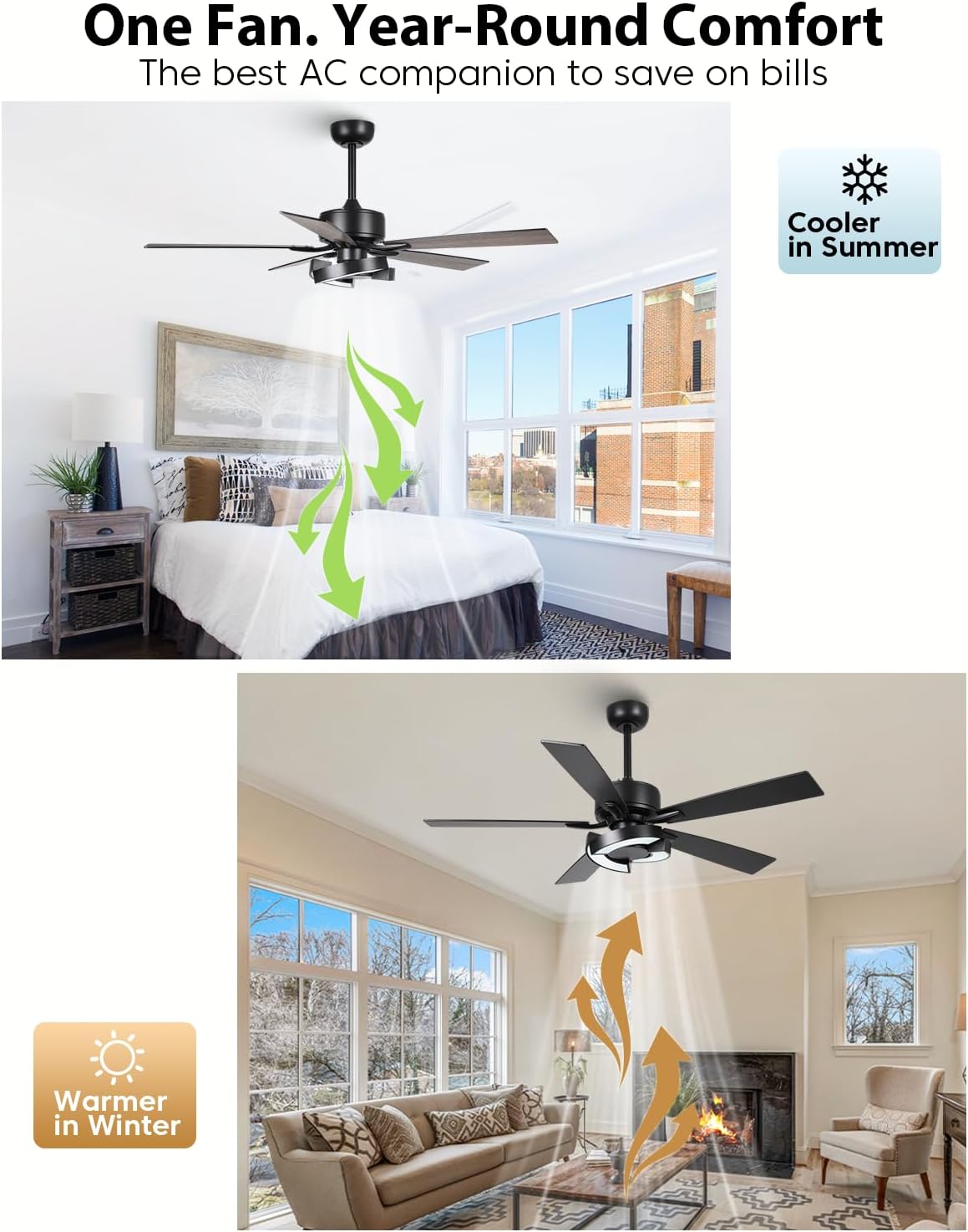 Ceiling Fans with Lights and Remote - Creative Black 52 inch Ceiling Fan with Light, 3CCT, 6 Speeds, Dual-Sided Reversible 5 Blades Indoor Outdoor Modern Chandelier Fan for Bedroom Living Room