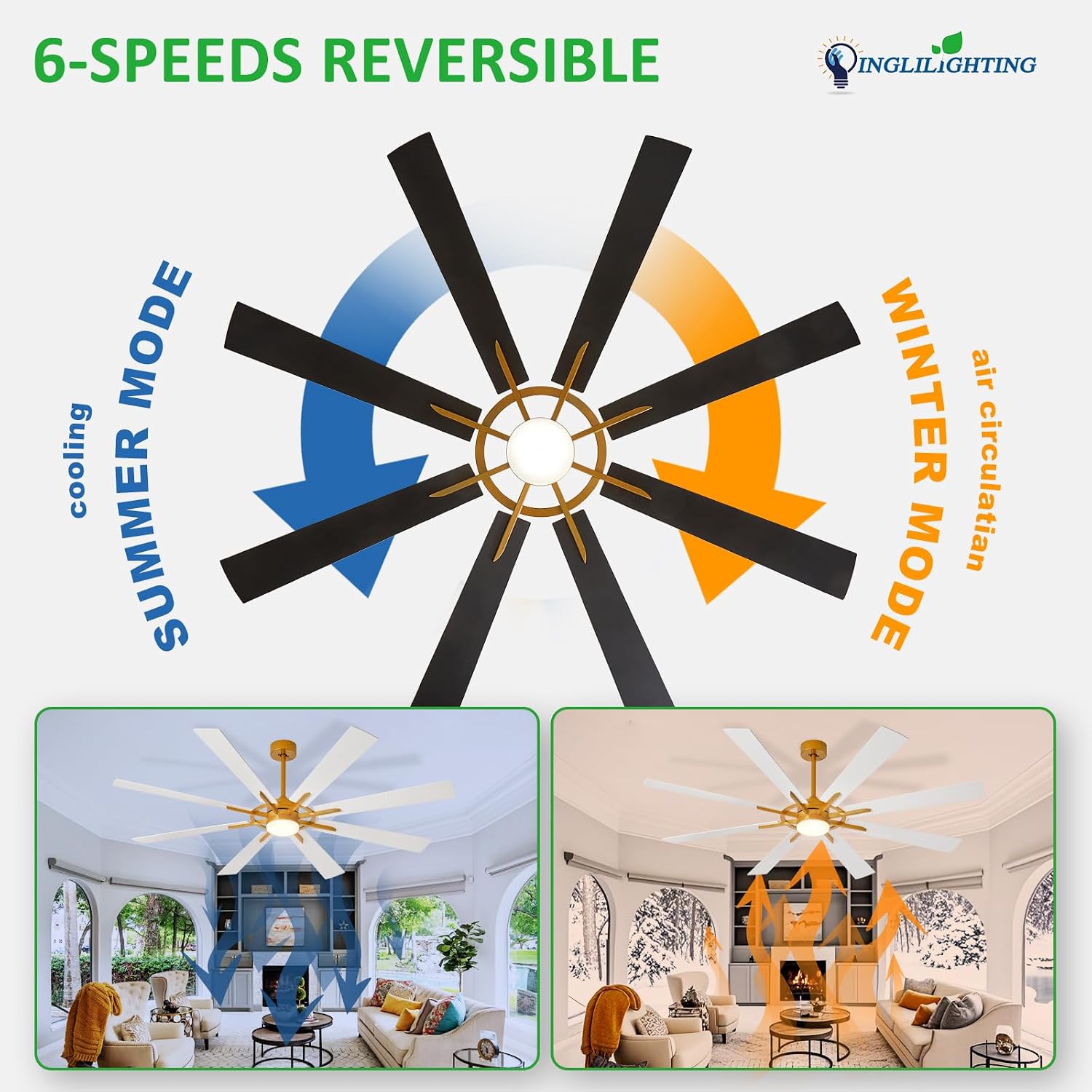 DLLT 66-Inch Ceiling Fan with Light: Farmhouse 8-Blade Bronze White Indoor Outdoor Fans with Remote App Control Dimmable Light - Ultra Quiet DC Motor Reversible 6 Speed Timer