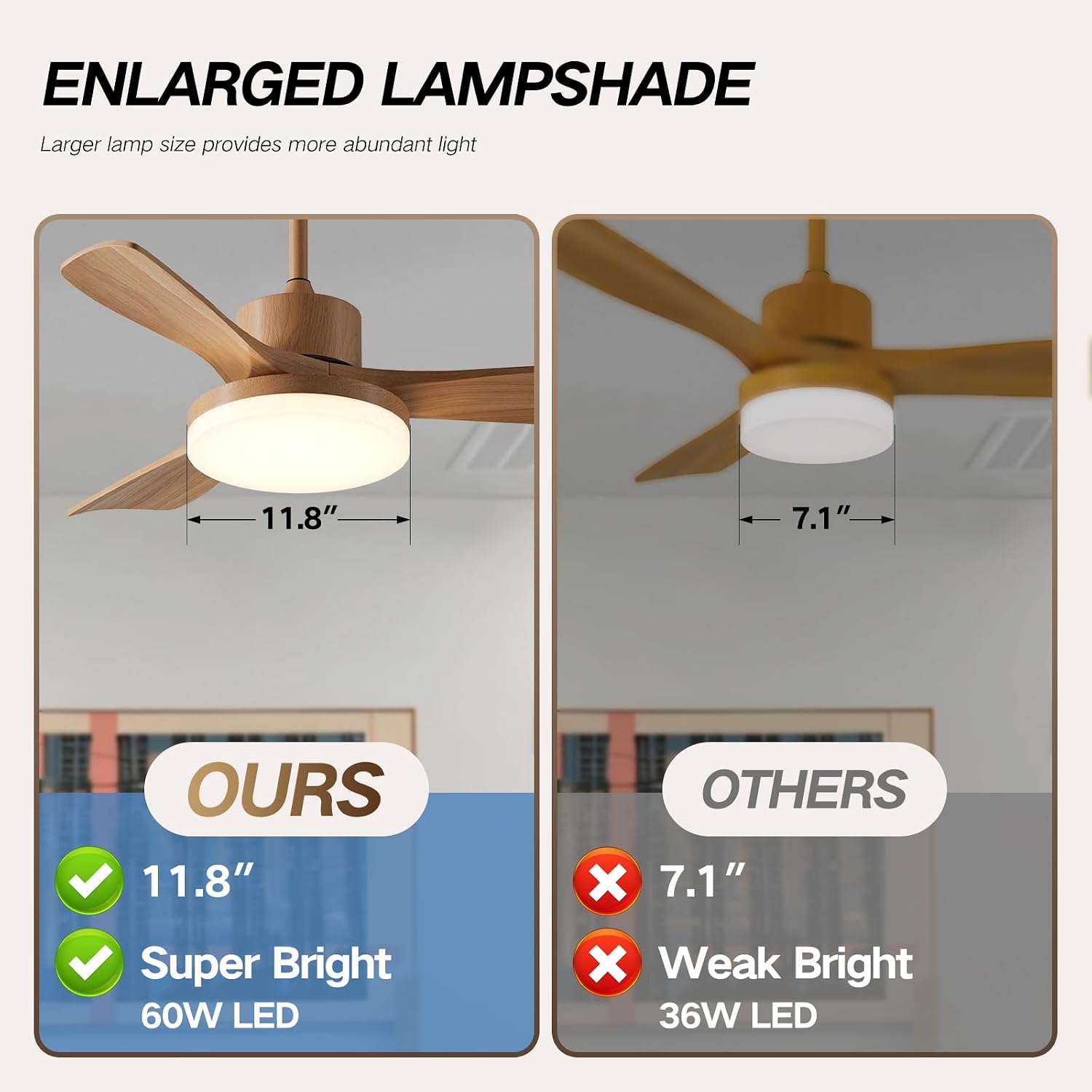 42 Inch Ceiling Fans with Lights, 3 Blades Modern Ceiling Fan with Remote Control, Solid Wood Fan with Light for Patios, Outdoor, Living Room, Dining Room, Bedroom
