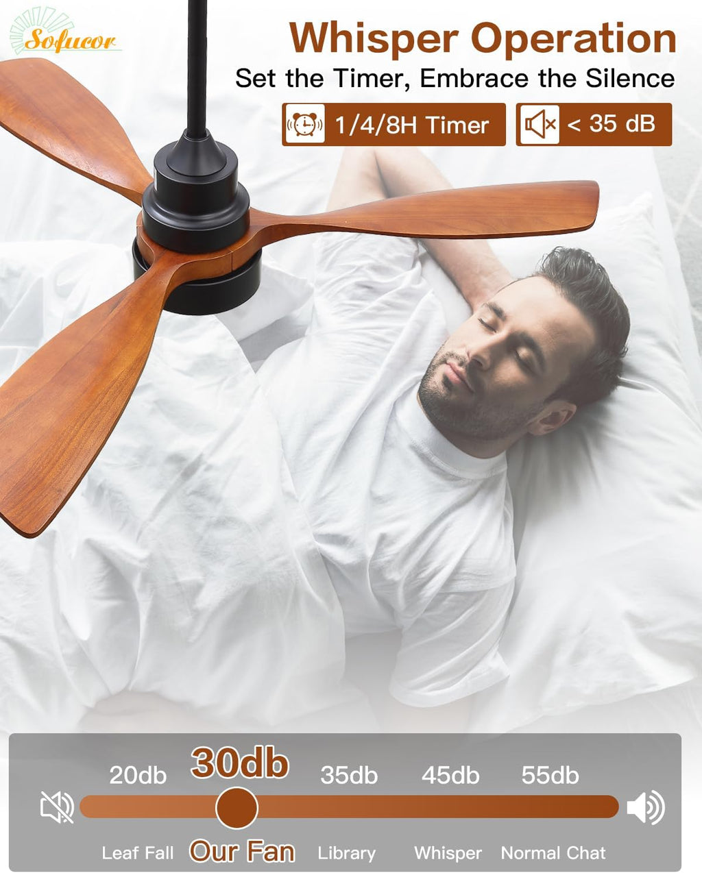 Sofucor 48 Inch Ceiling Fans with Lights and Remote Control-Modern Flush Mount & Downrod Mount Ceiling Fan for Bedroom Living Room Indoor Outdoor Farmhouse Patio, Timer Quiet DC Motor, Black&Walnut