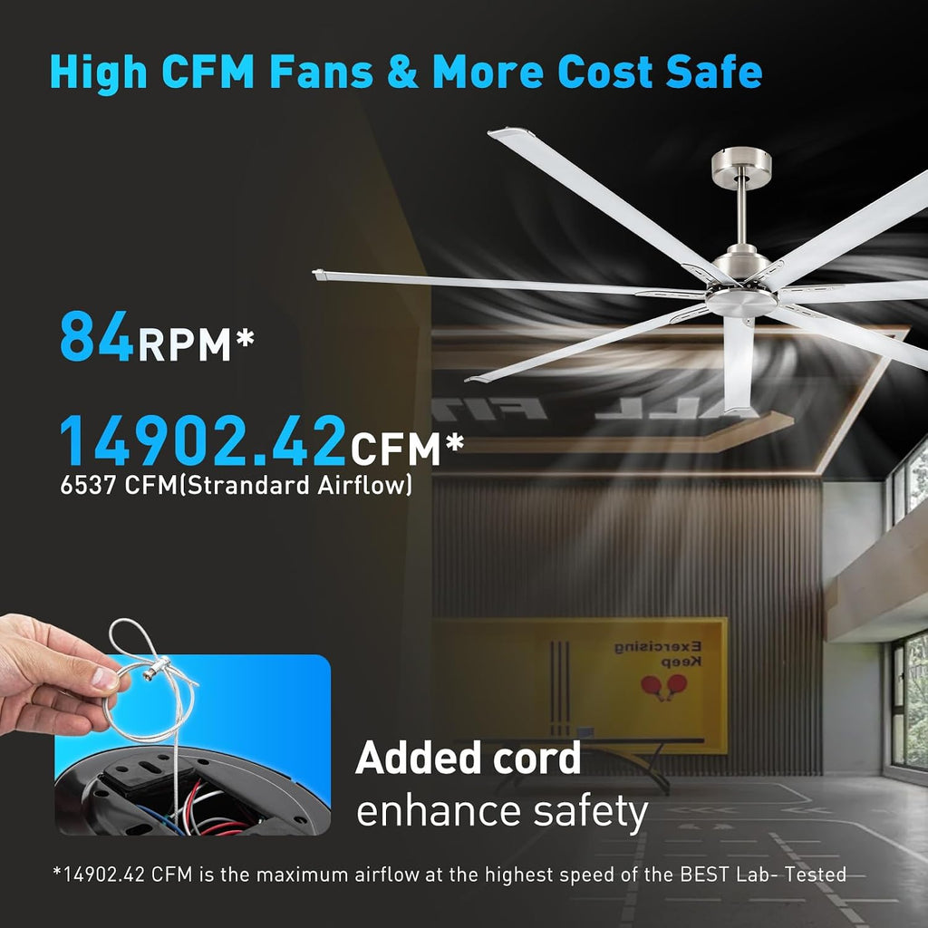 Minislak 96 Inch HVLS Aluminum 7 Blades Industrial & Commercial Ceiling Fan no Light,8ft High CFM DC Motor,6-Speed,Indoor Outdoor Ceiling Fan for Patio,Garage,Shop,Library(Brused Nickel)